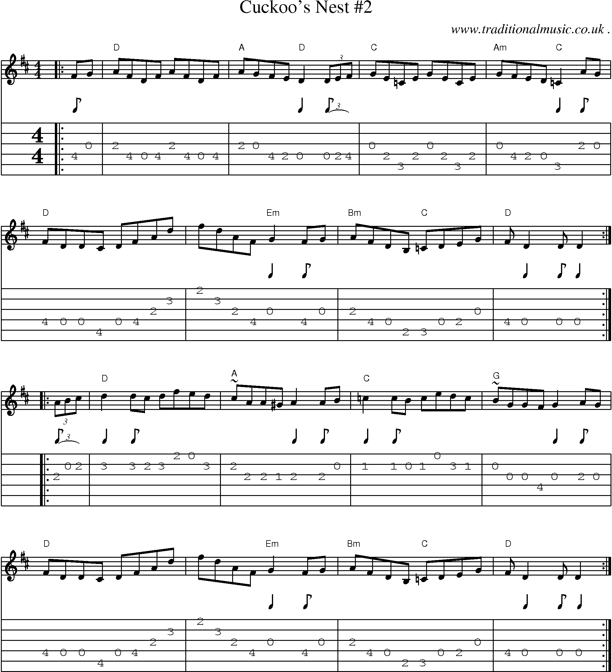 Music Score and Guitar Tabs for Cuckoos Nest 2