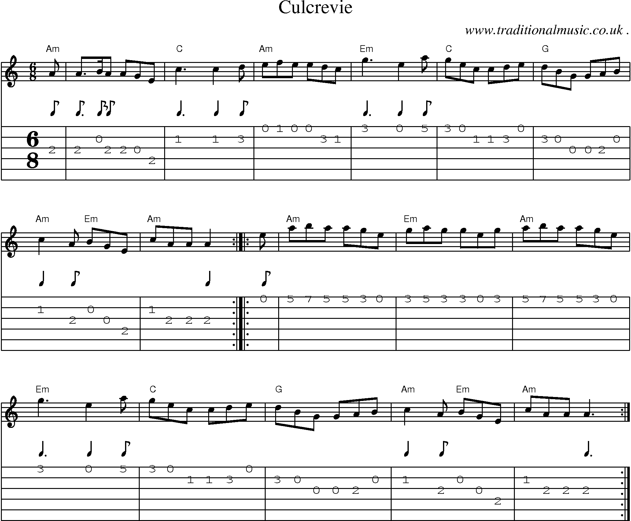 Music Score and Guitar Tabs for Culcrevie