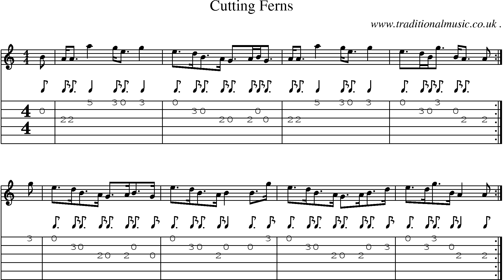 Music Score and Guitar Tabs for Cutting Ferns