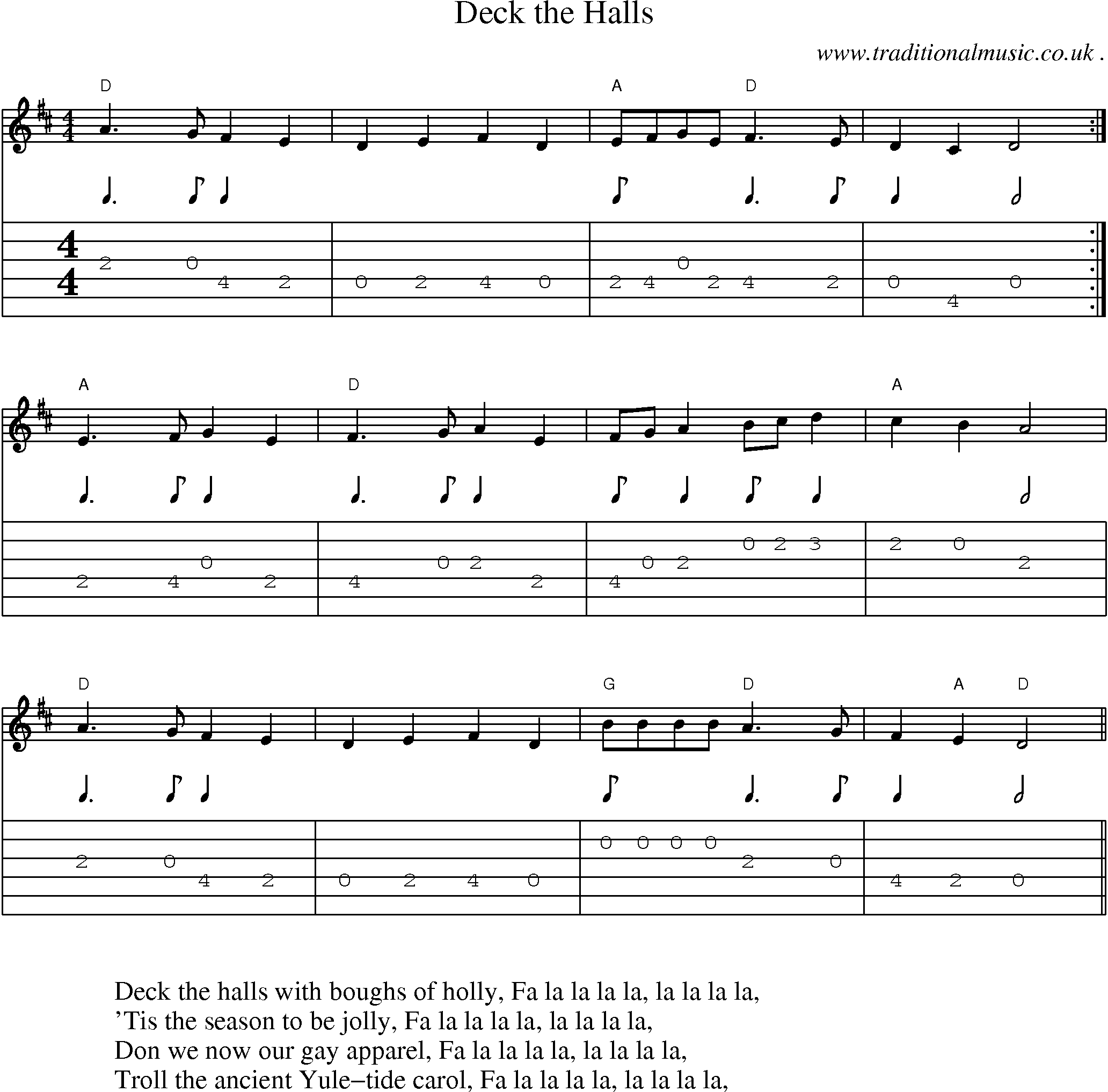 Music Score and Guitar Tabs for Deck The Halls