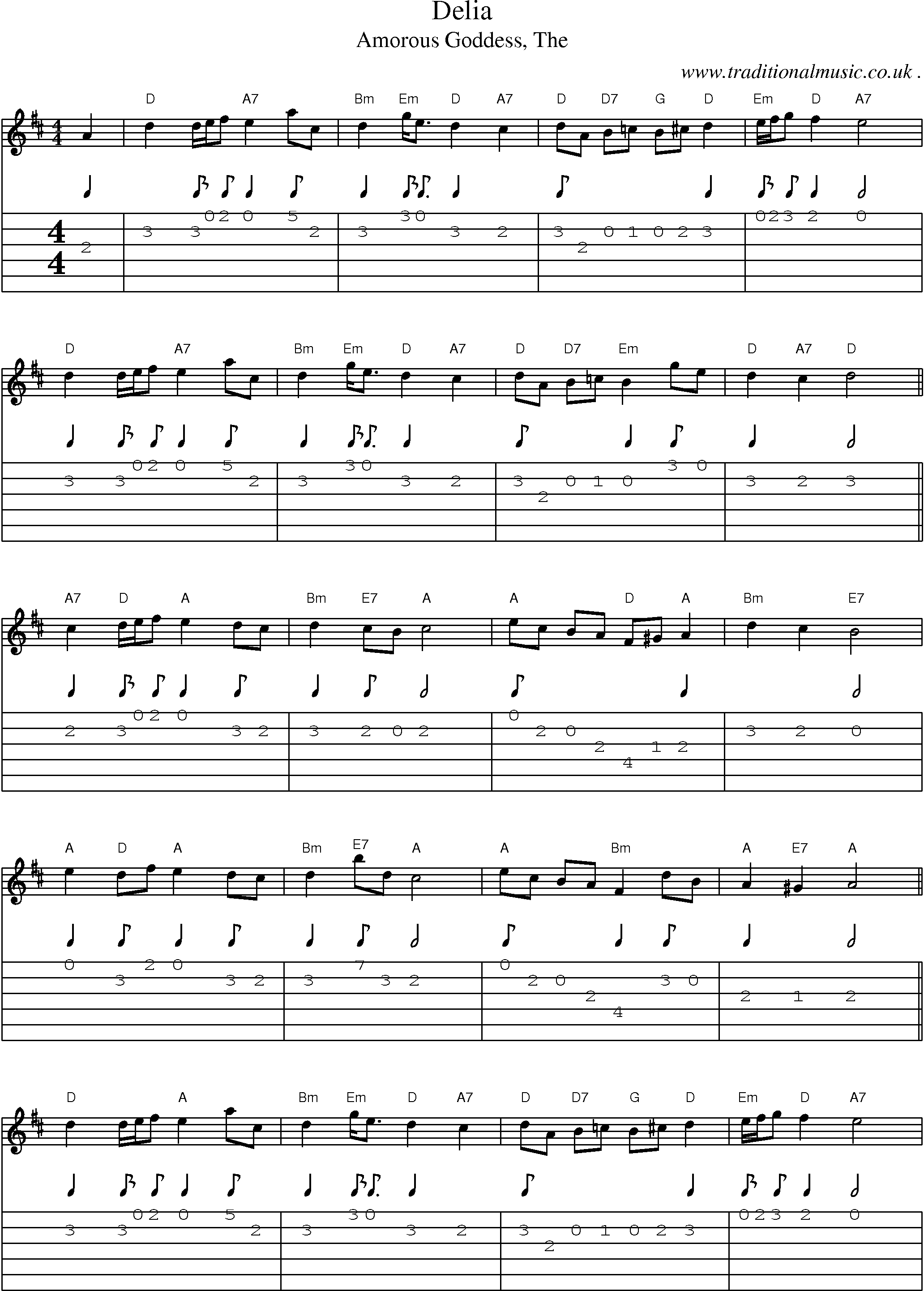 Music Score and Guitar Tabs for Delia
