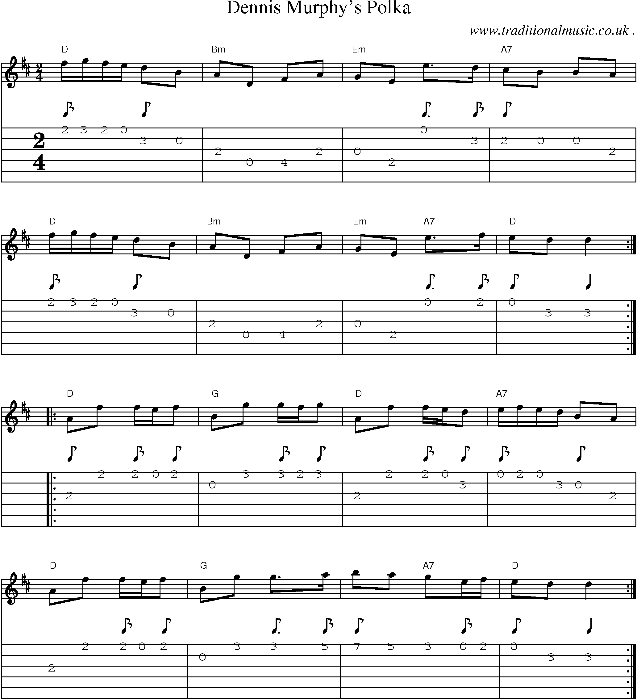 Music Score and Guitar Tabs for Dennis Murphys Polka