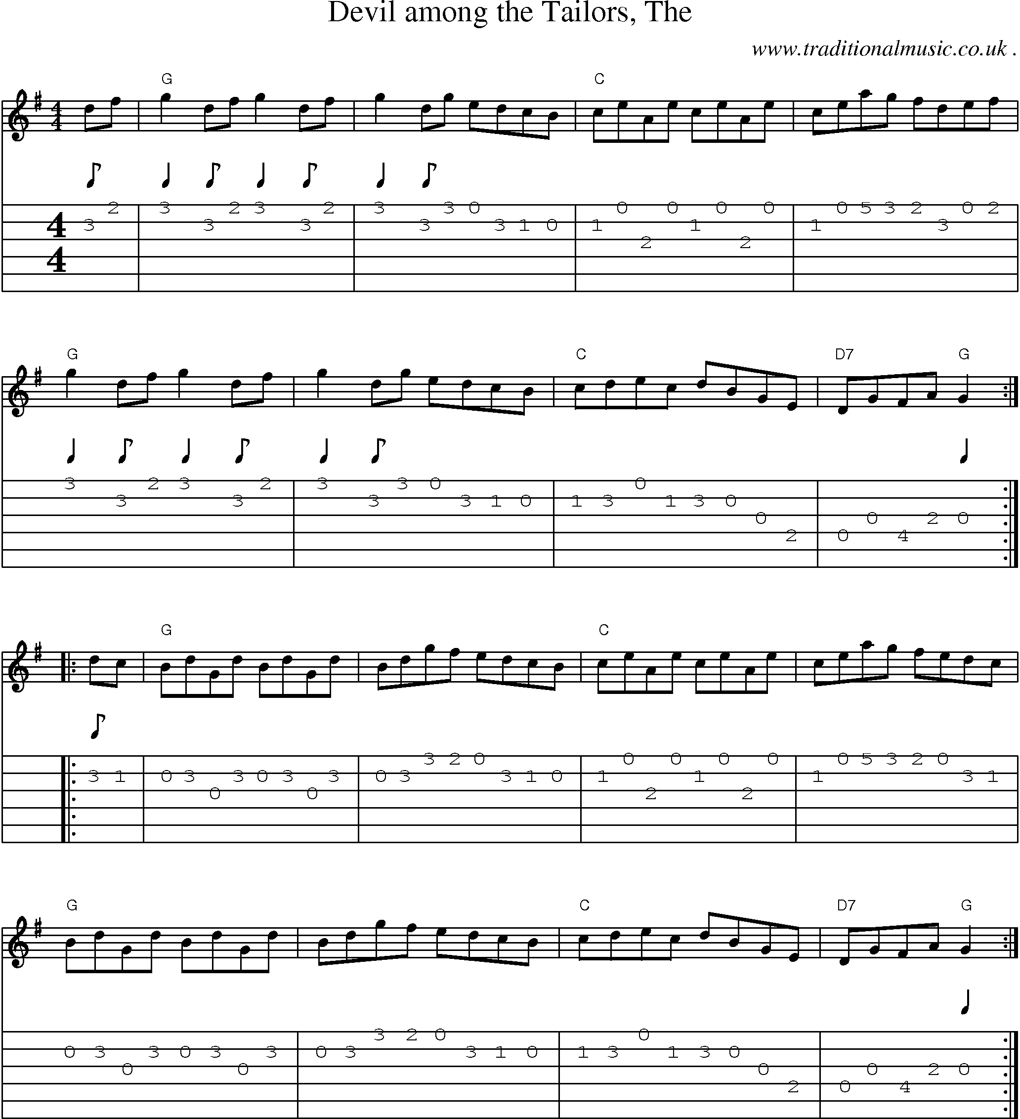 Music Score and Guitar Tabs for Devil among the Tailors The