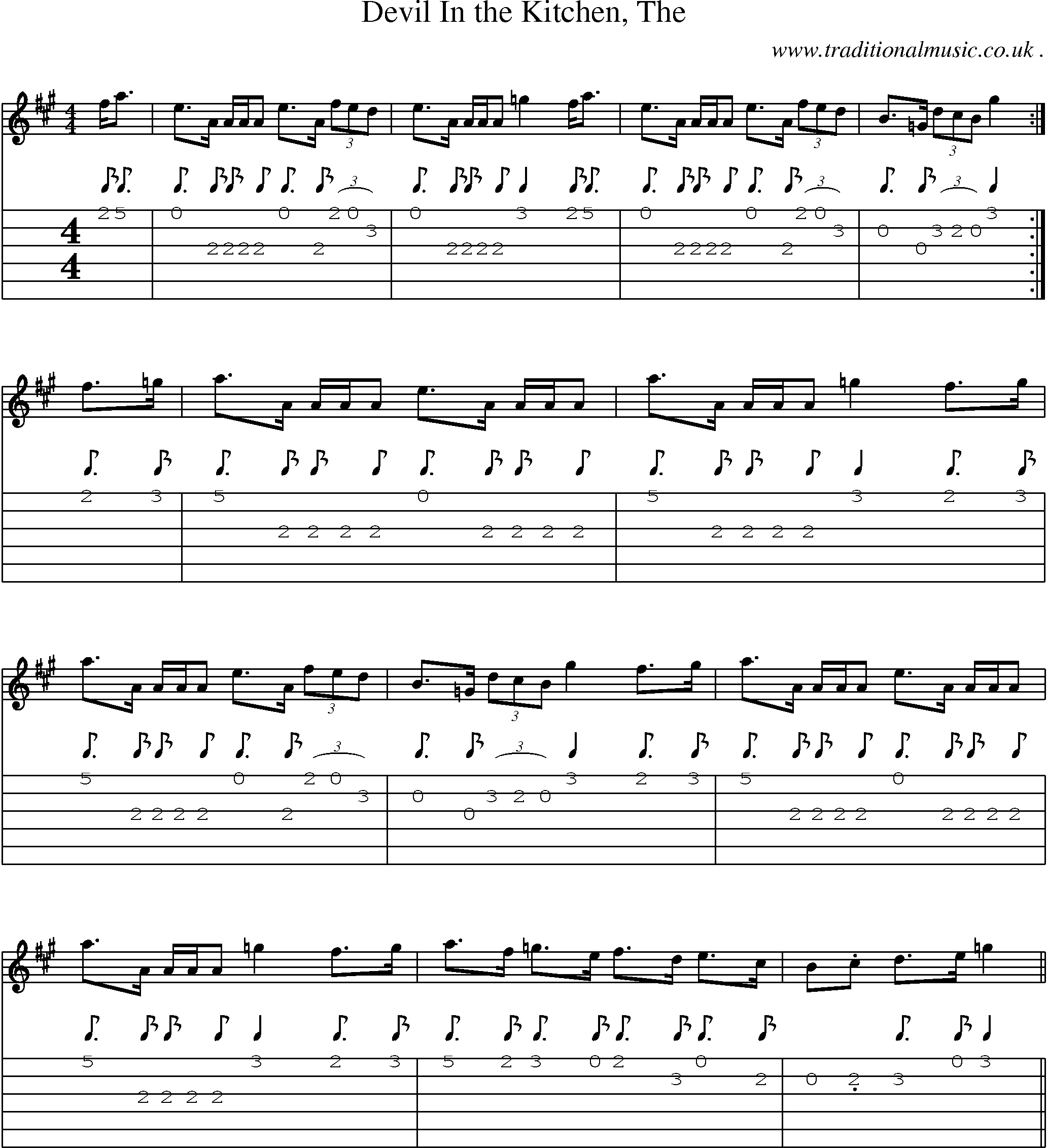 Music Score and Guitar Tabs for Devil In The Kitchen The