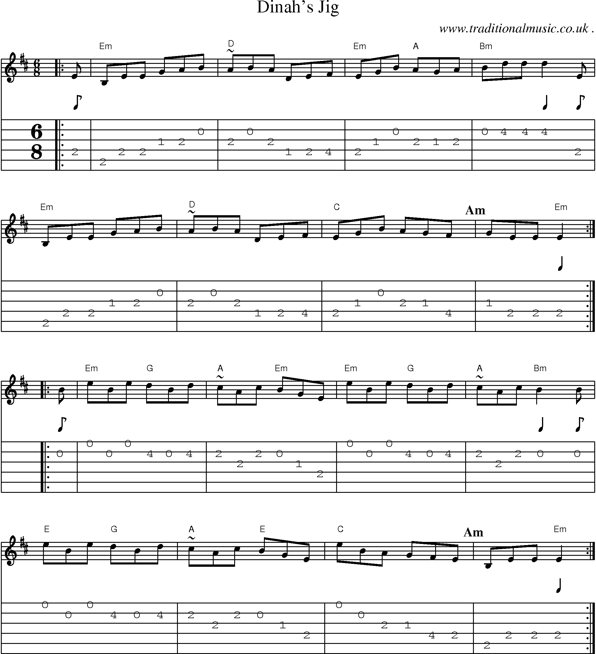 Music Score and Guitar Tabs for Dinahs Jig