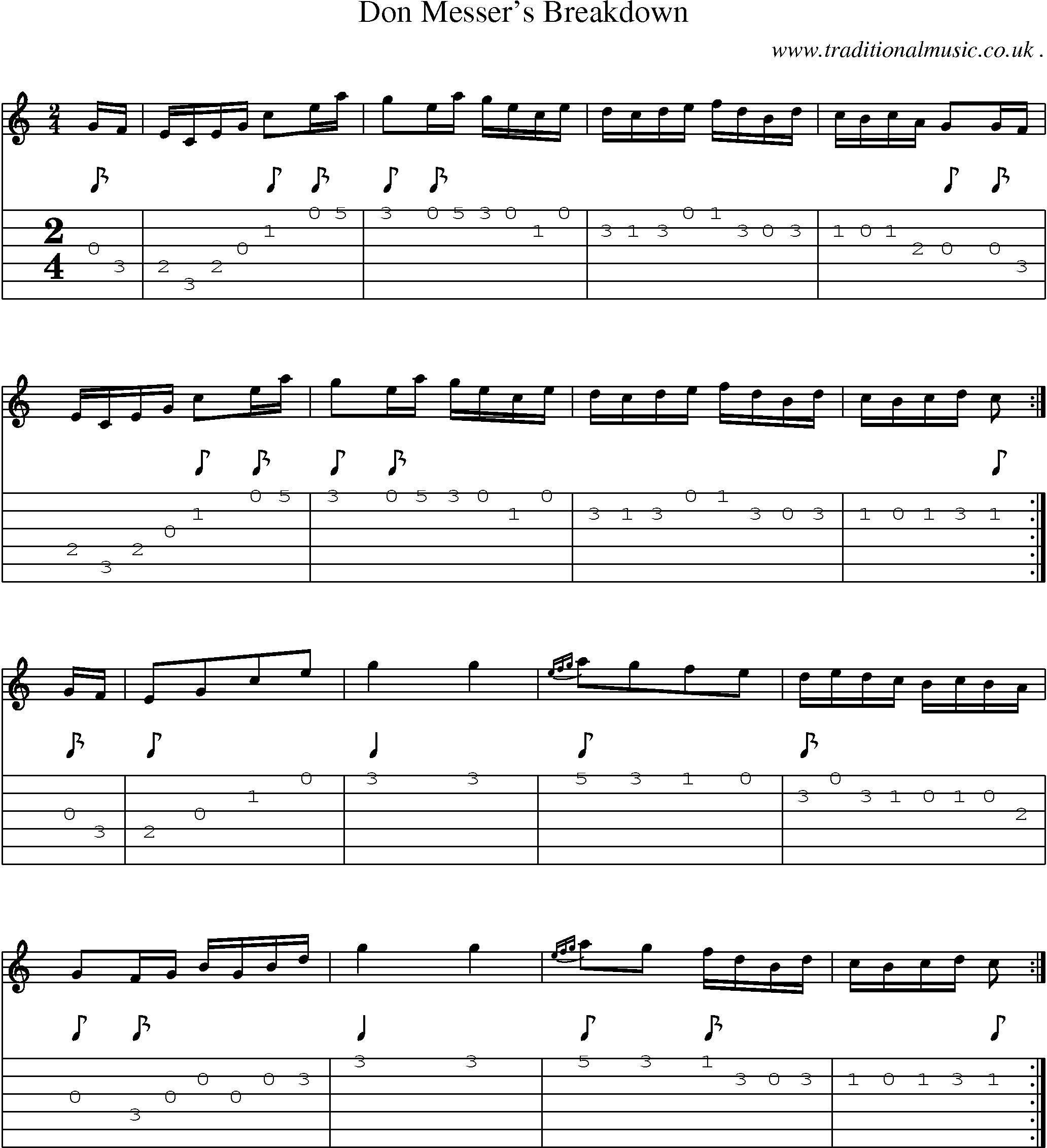 Music Score and Guitar Tabs for Don Messers Breakdown