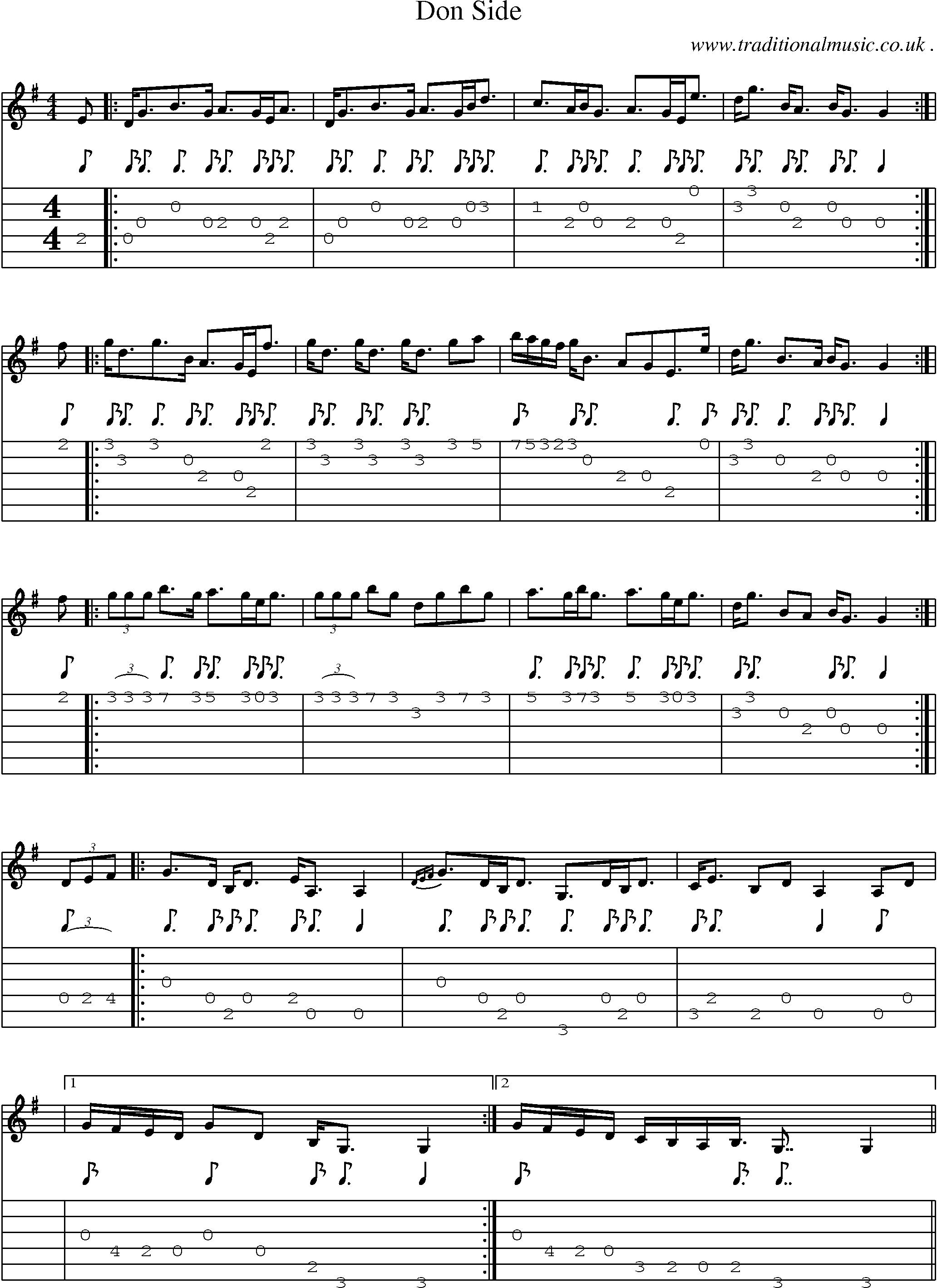 Music Score and Guitar Tabs for Don Side