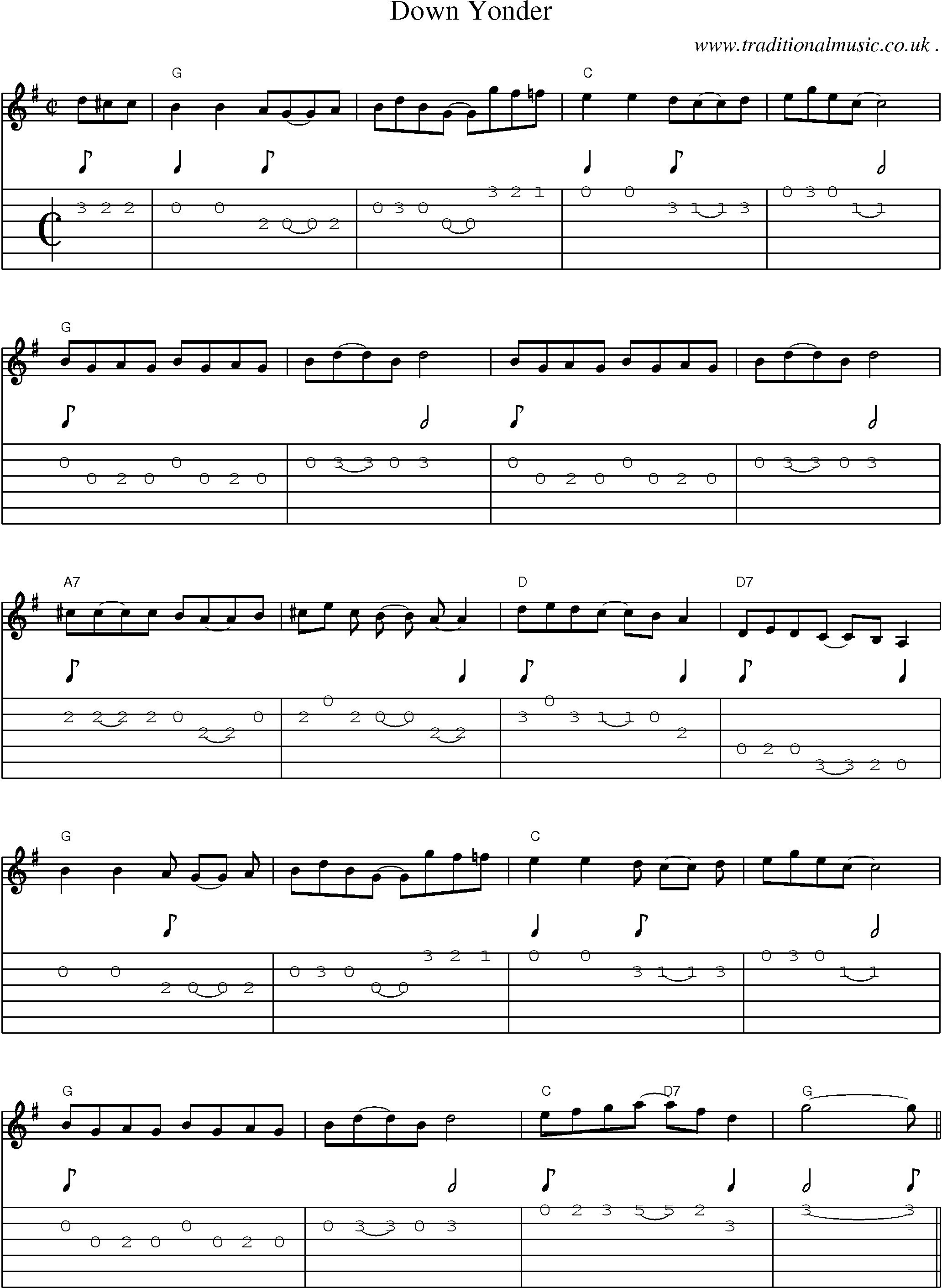 Music Score and Guitar Tabs for Down Yonder