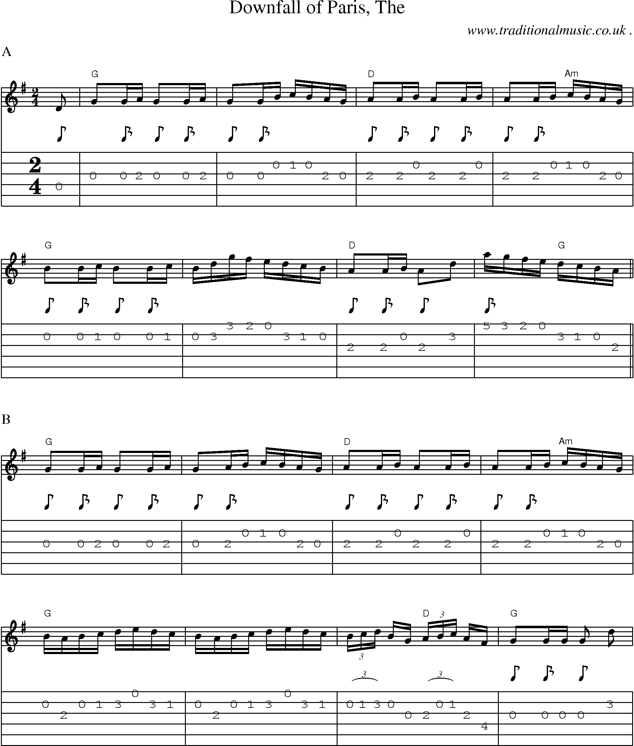 Music Score and Guitar Tabs for Downfall Of Paris The