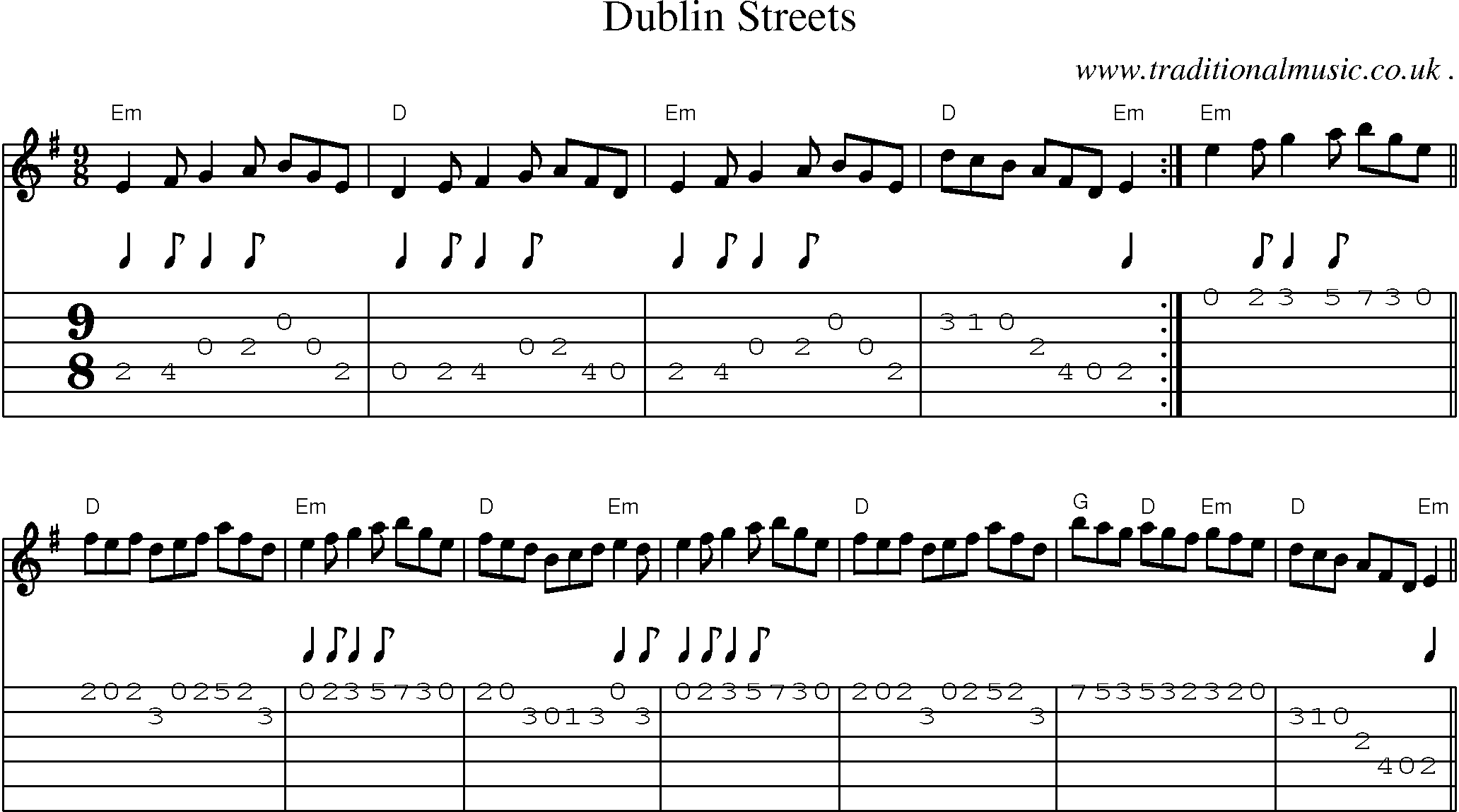 Music Score and Guitar Tabs for Dublin Streets