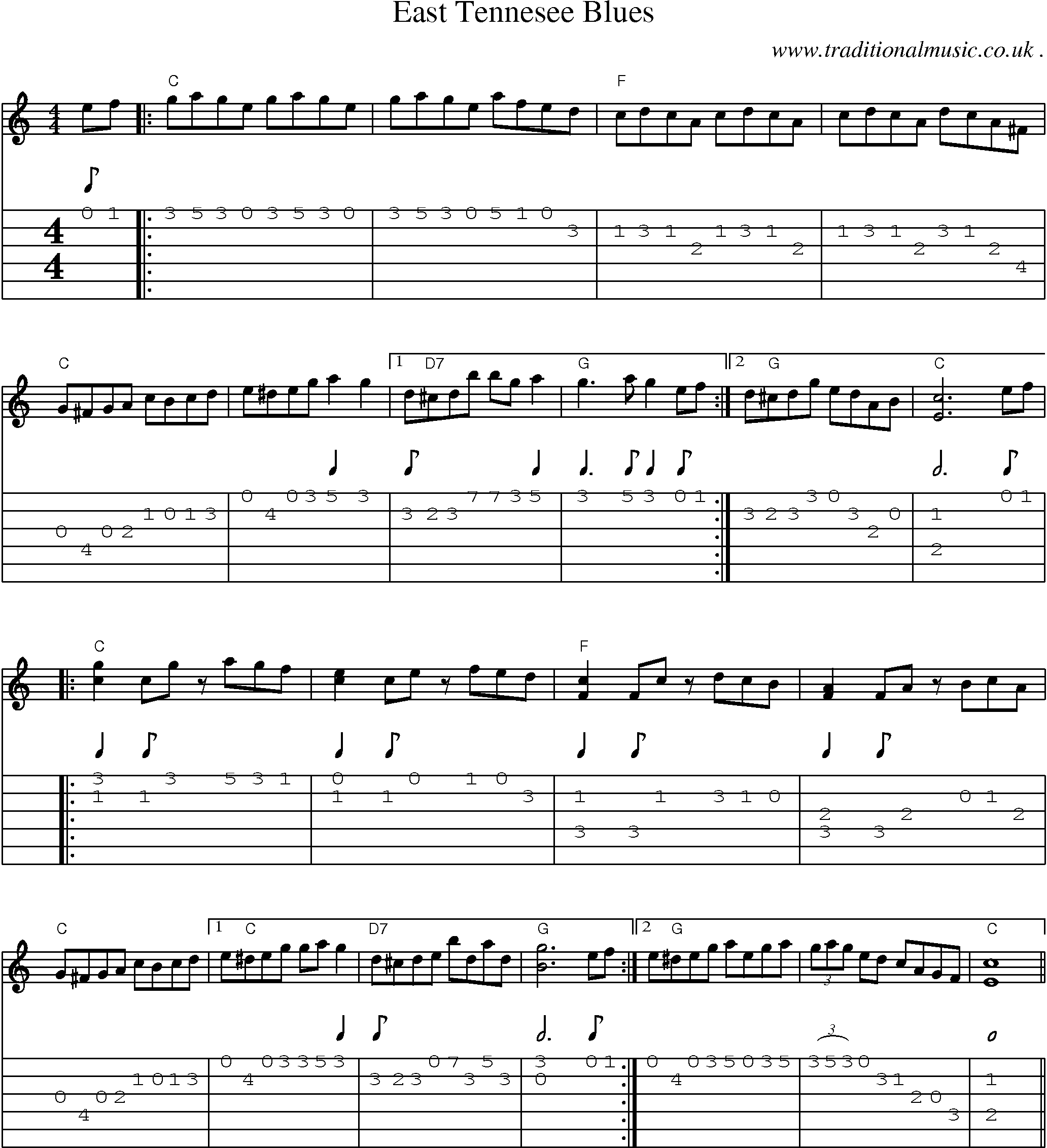 Music Score and Guitar Tabs for East Tennesee Blues