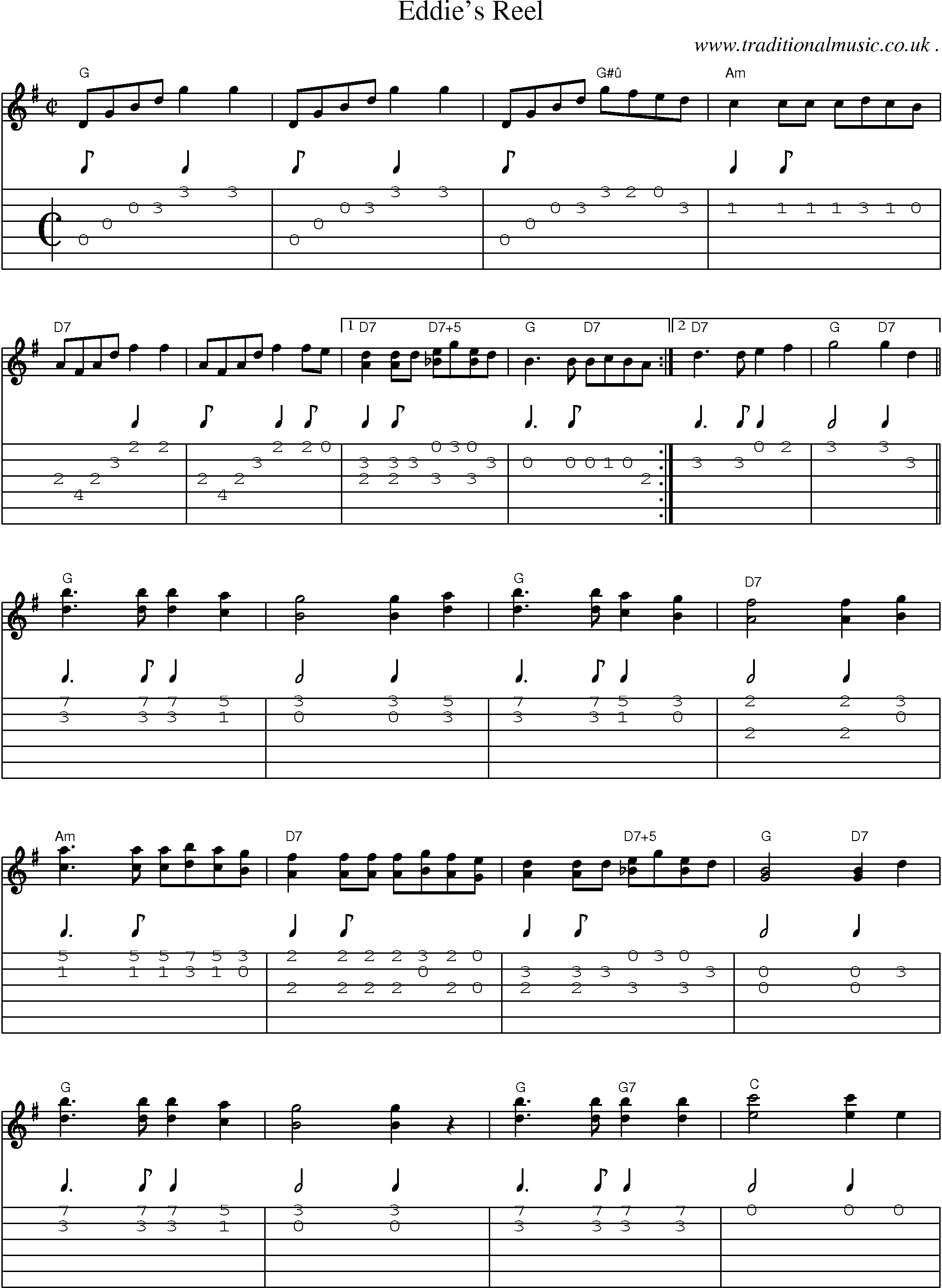 Music Score and Guitar Tabs for Eddies Reel