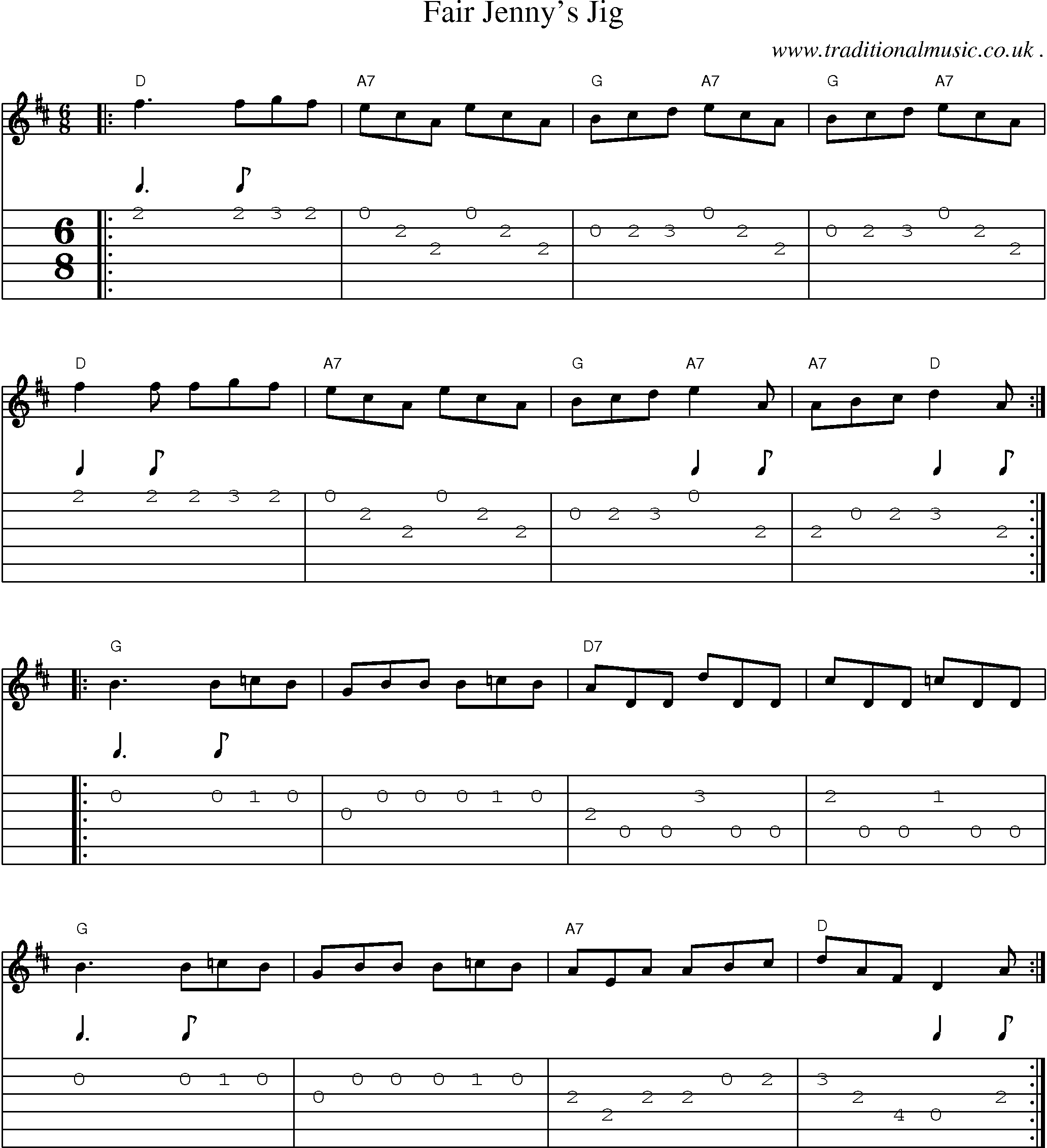 Music Score and Guitar Tabs for Fair Jennys Jig