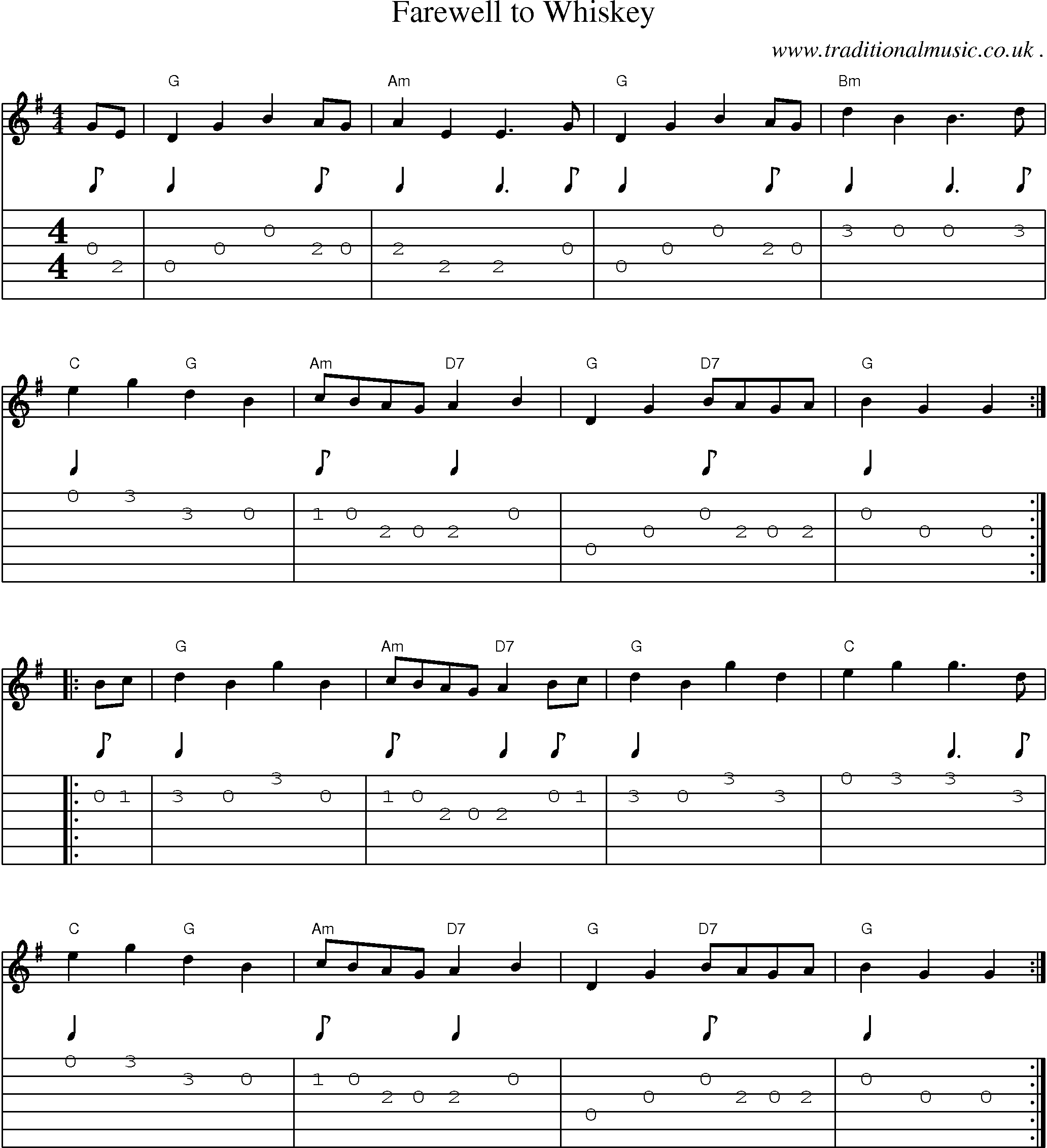 Music Score and Guitar Tabs for Farewell To Whiskey