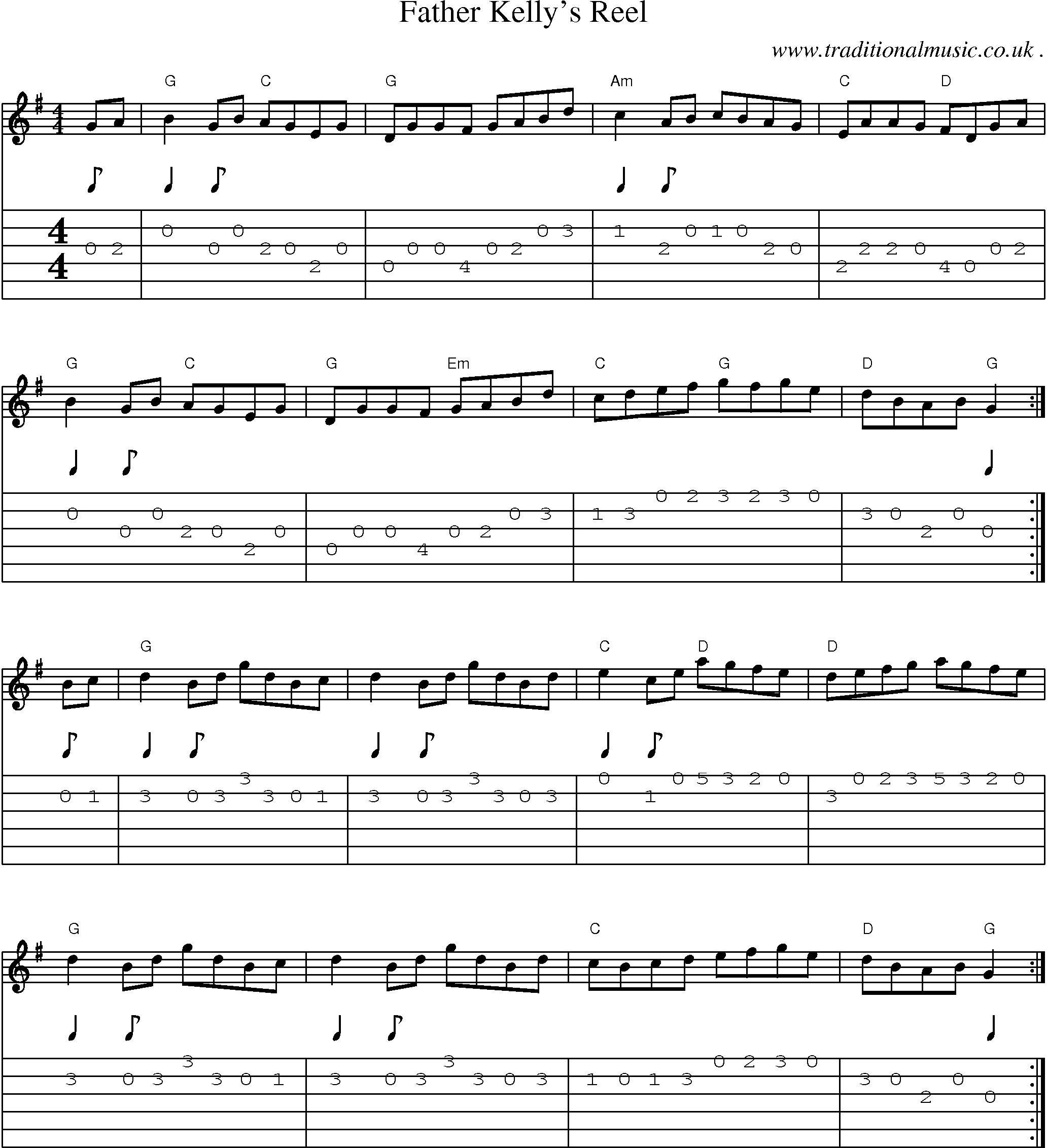 Music Score and Guitar Tabs for Father Kellys Reel