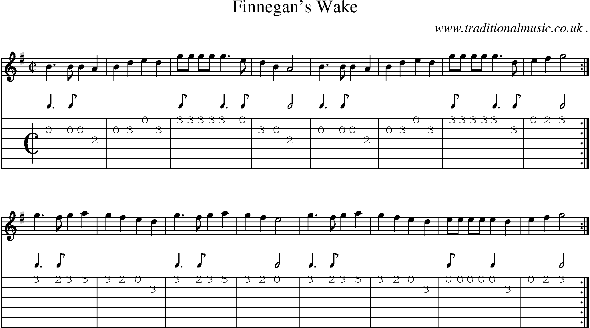 Music Score and Guitar Tabs for Finnegans Wake