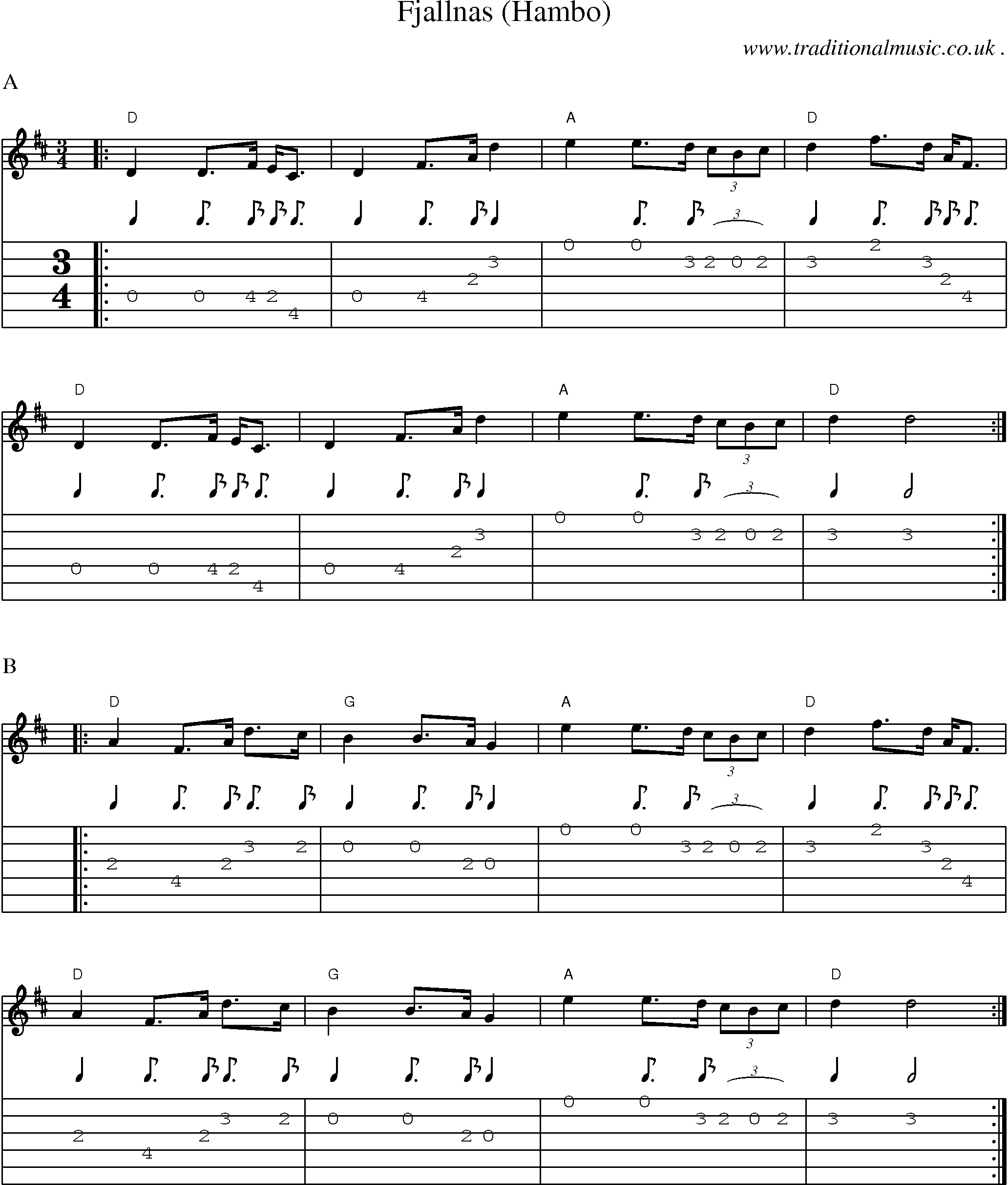 Music Score and Guitar Tabs for Fjallnas (hambo)