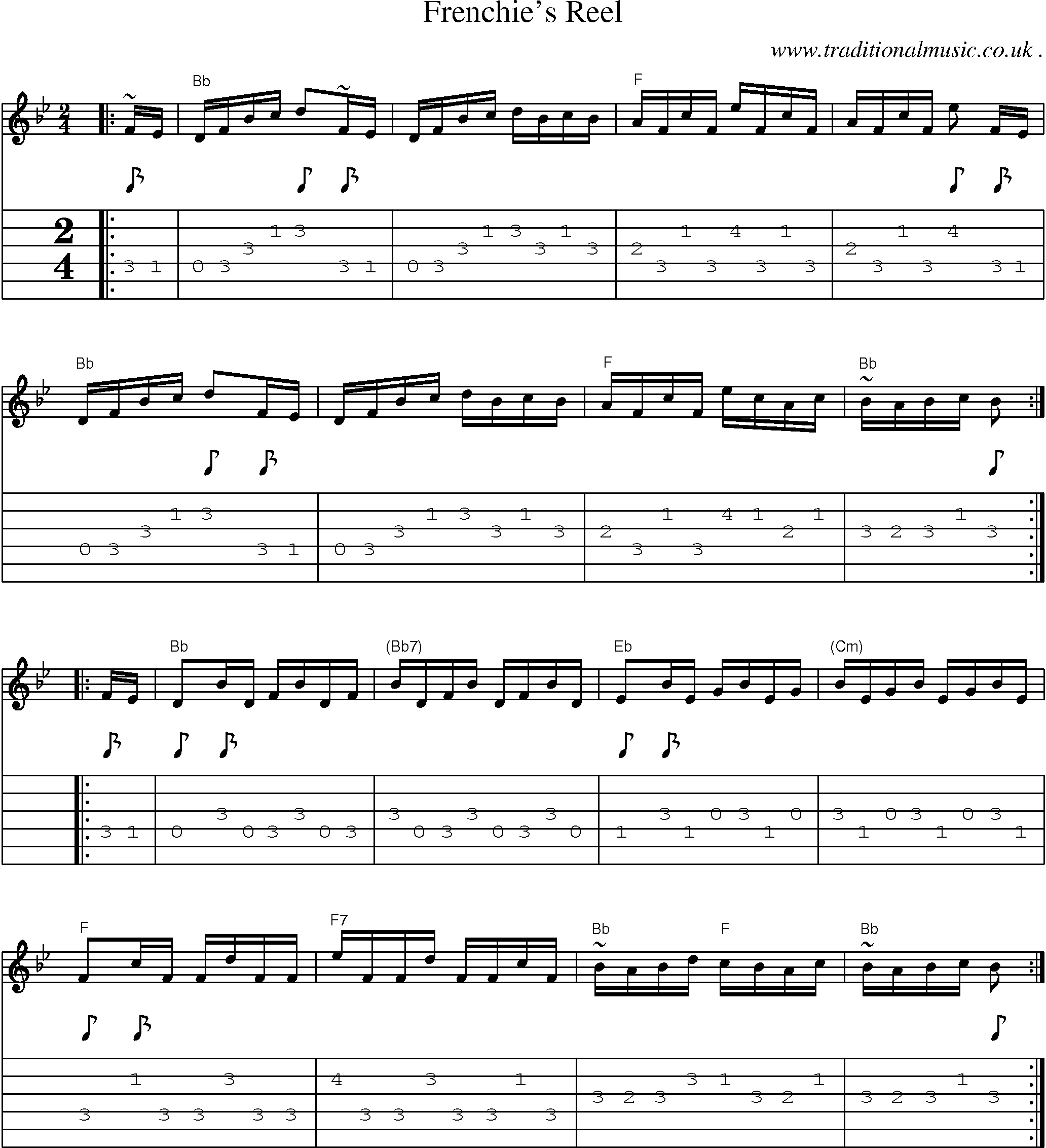 Music Score and Guitar Tabs for Frenchies Reel