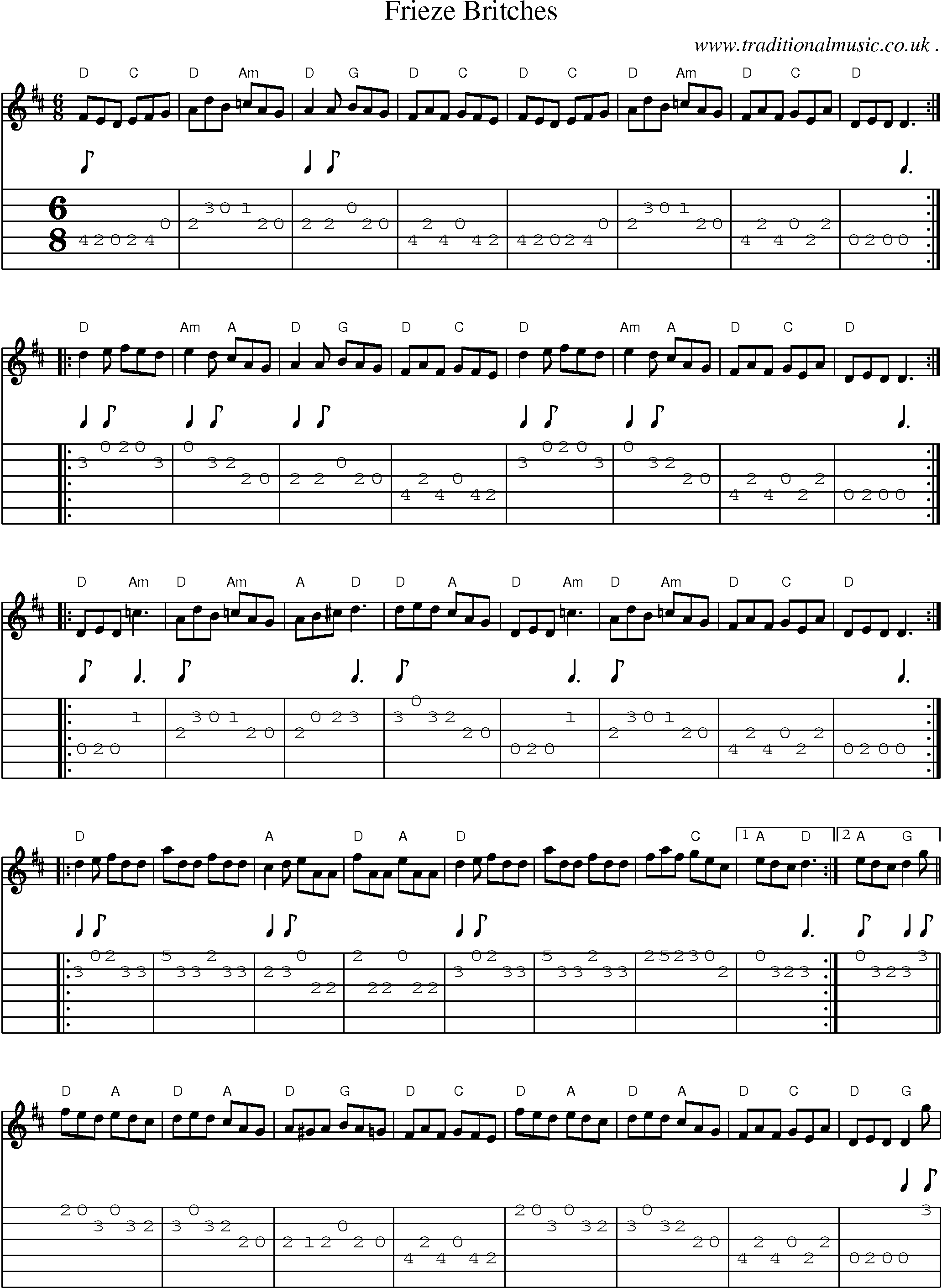 Music Score and Guitar Tabs for Frieze Britches