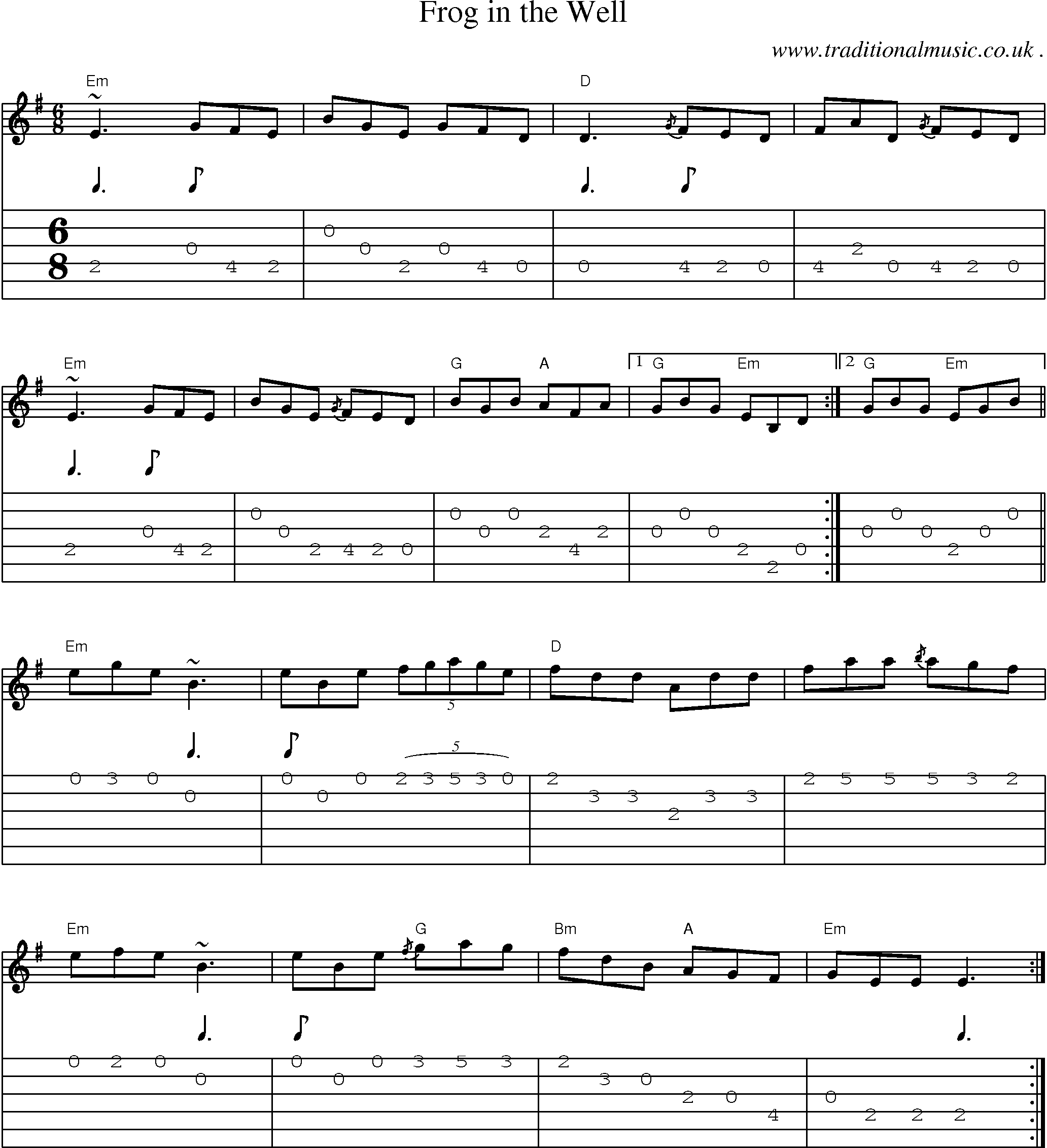 Music Score and Guitar Tabs for Frog In The Well