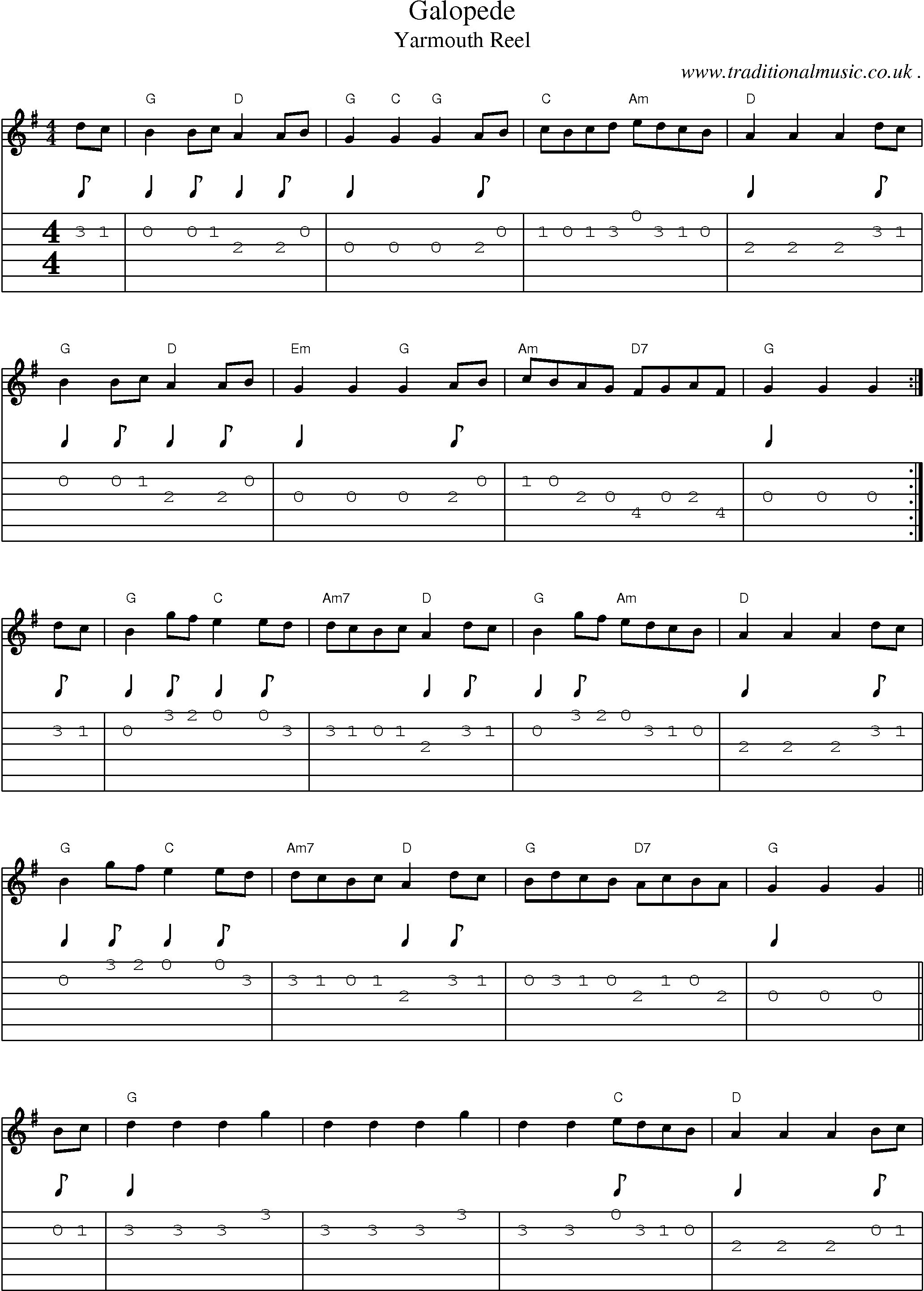 Music Score and Guitar Tabs for Galopede