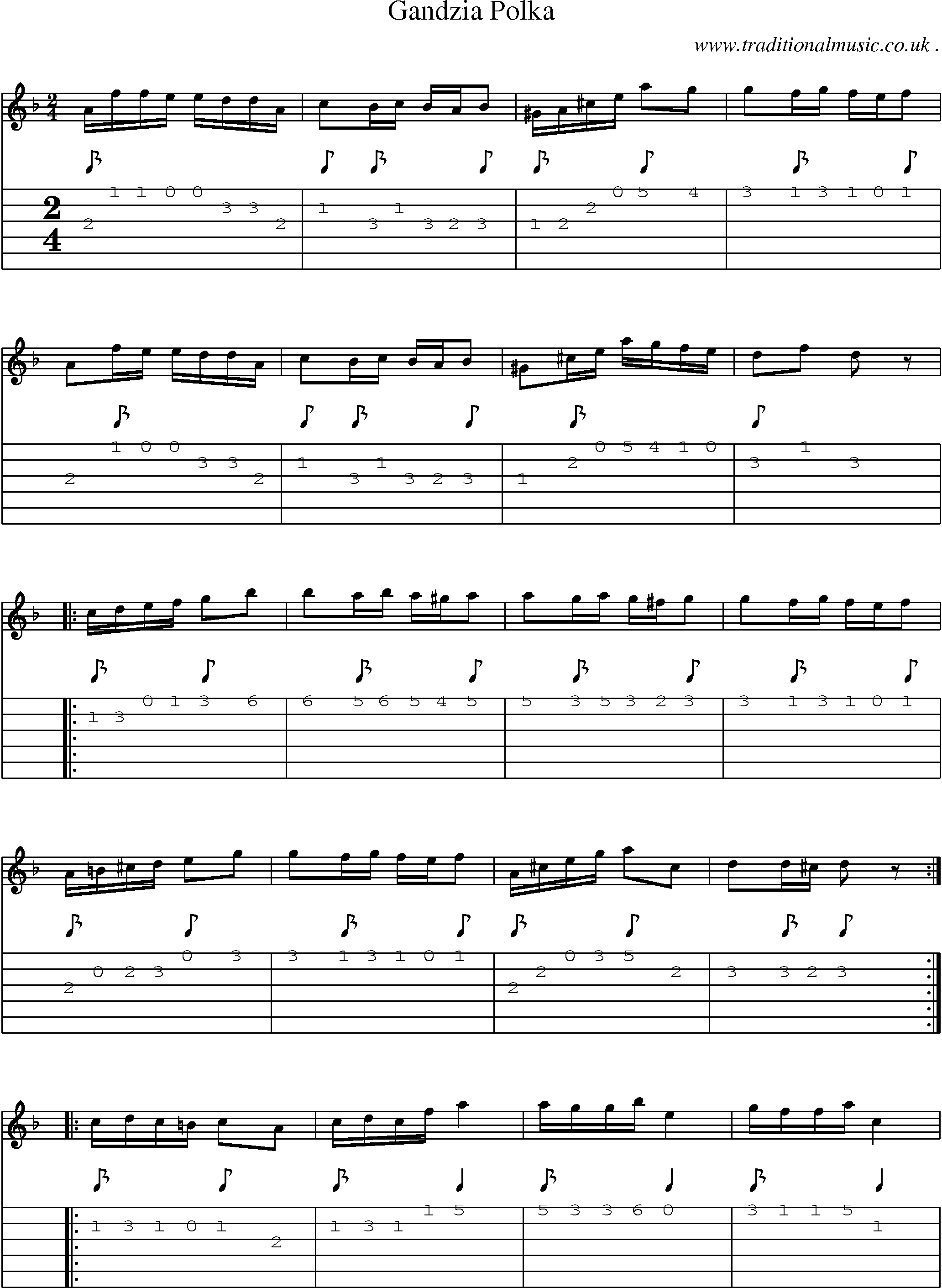 Music Score and Guitar Tabs for Gandzia Polka