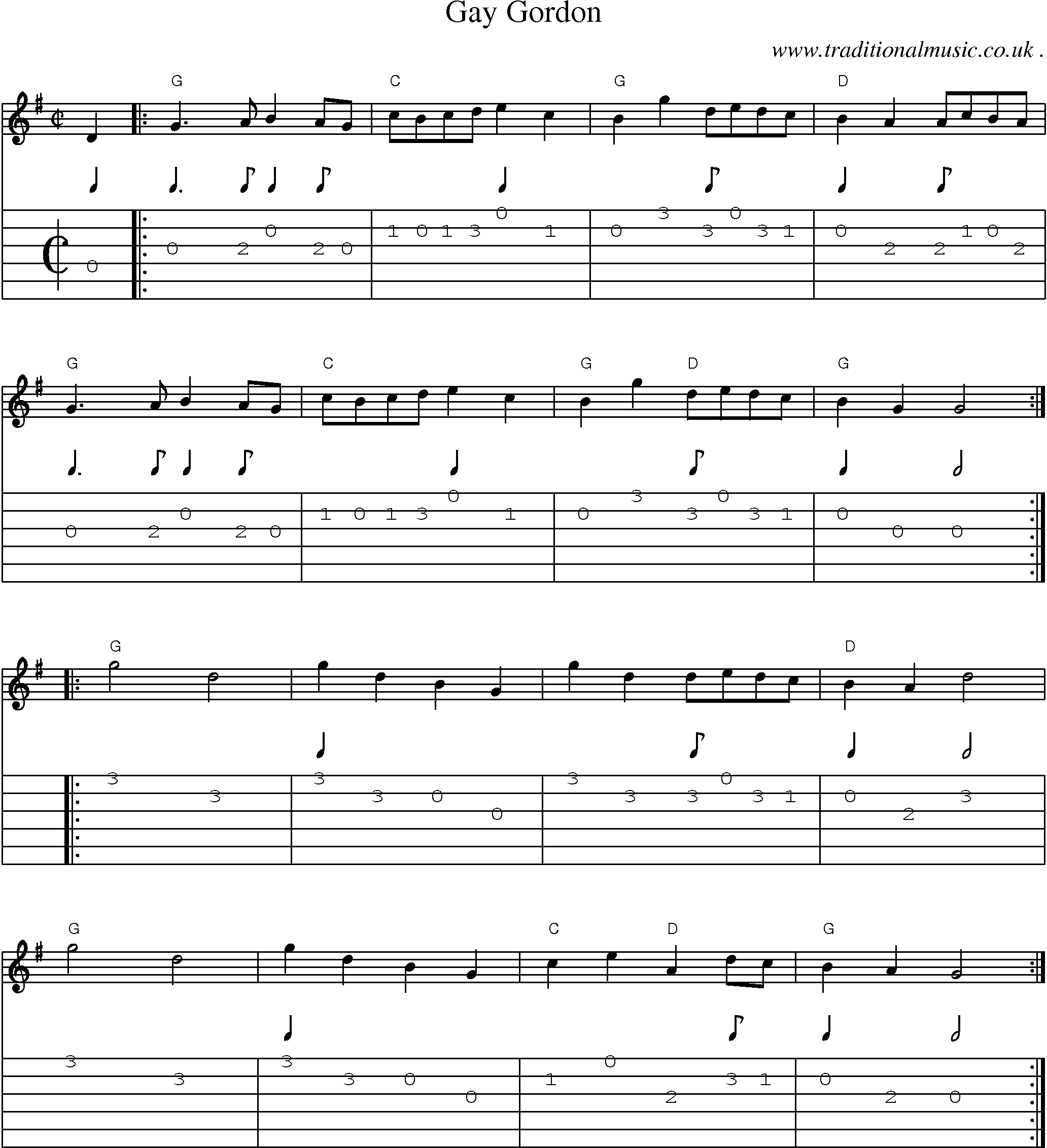 Music Score and Guitar Tabs for Gay Gordon