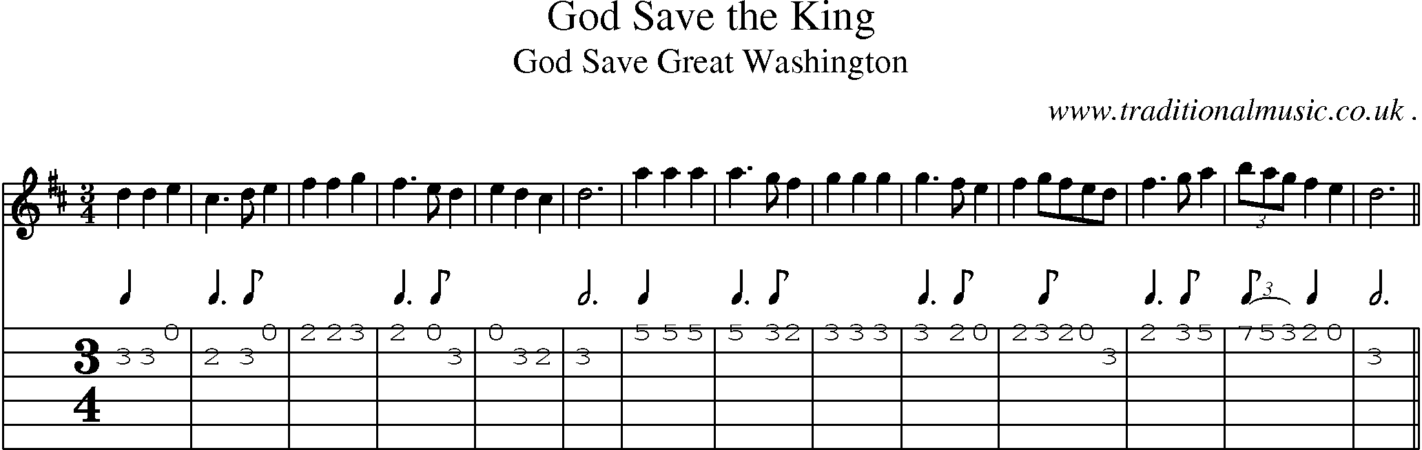 Music Score and Guitar Tabs for God Save The King