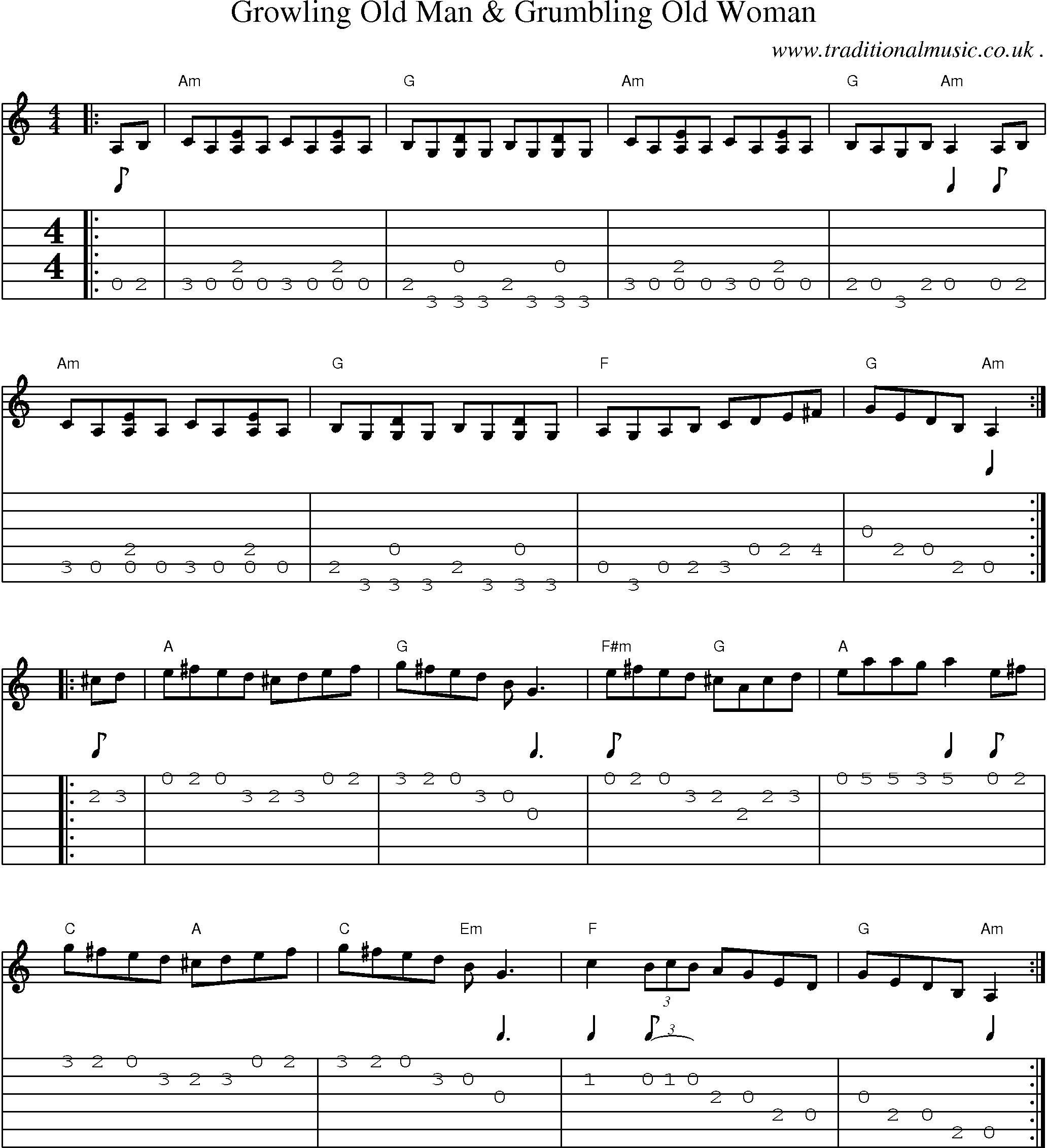 Music Score and Guitar Tabs for Growling Old Man And Grumbling Old Woman2