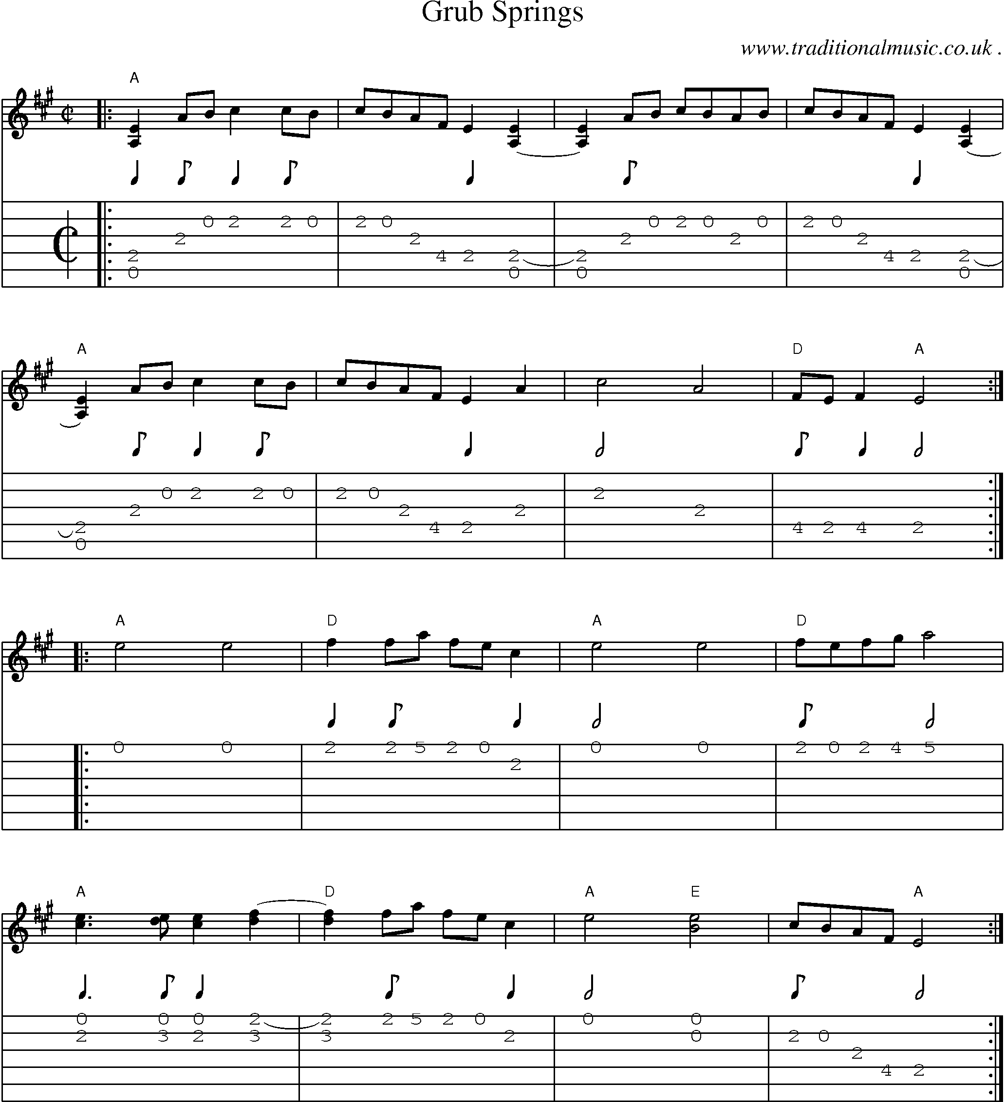Music Score and Guitar Tabs for Grub Springs