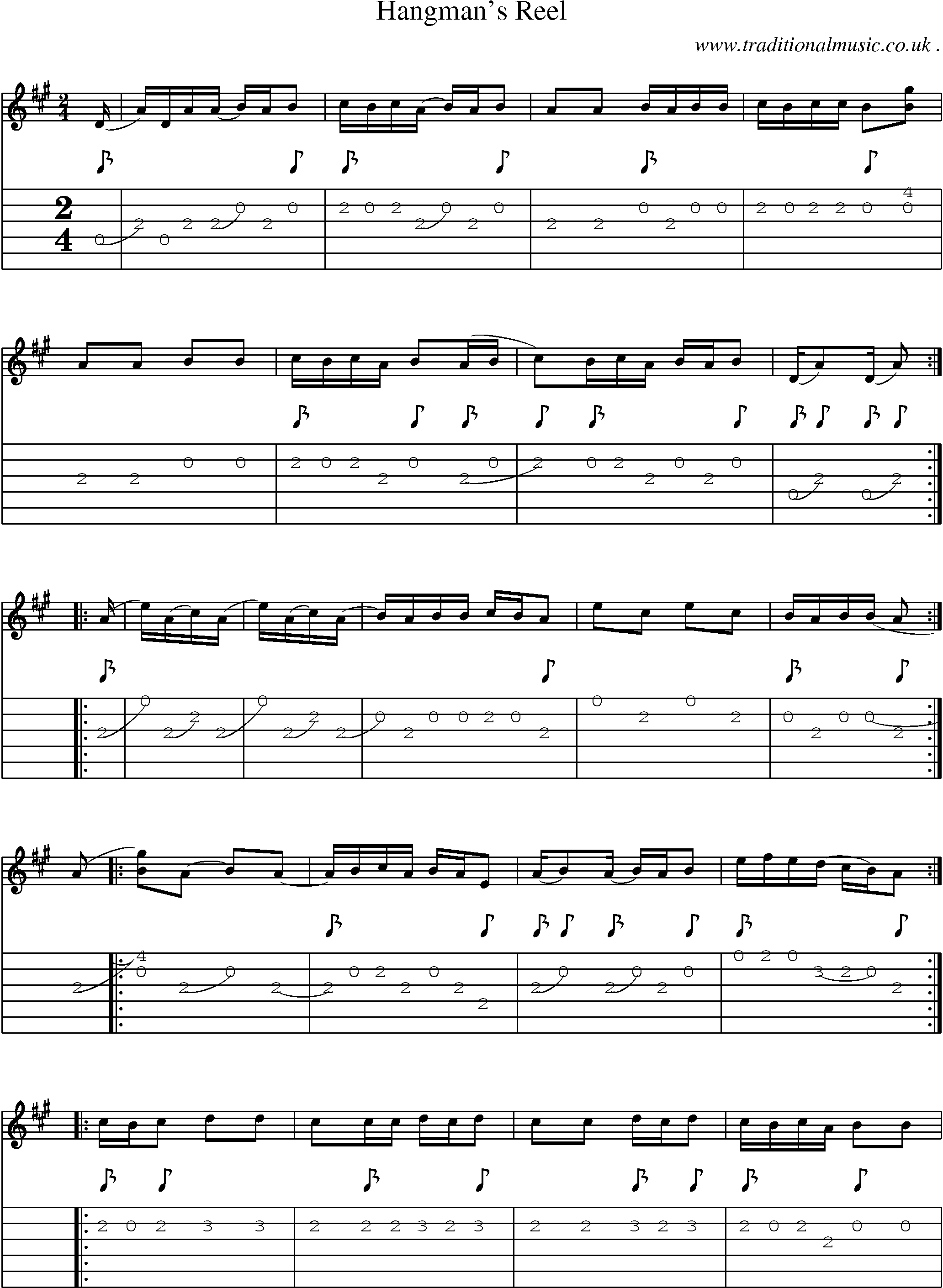Music Score and Guitar Tabs for Hangmans Reel