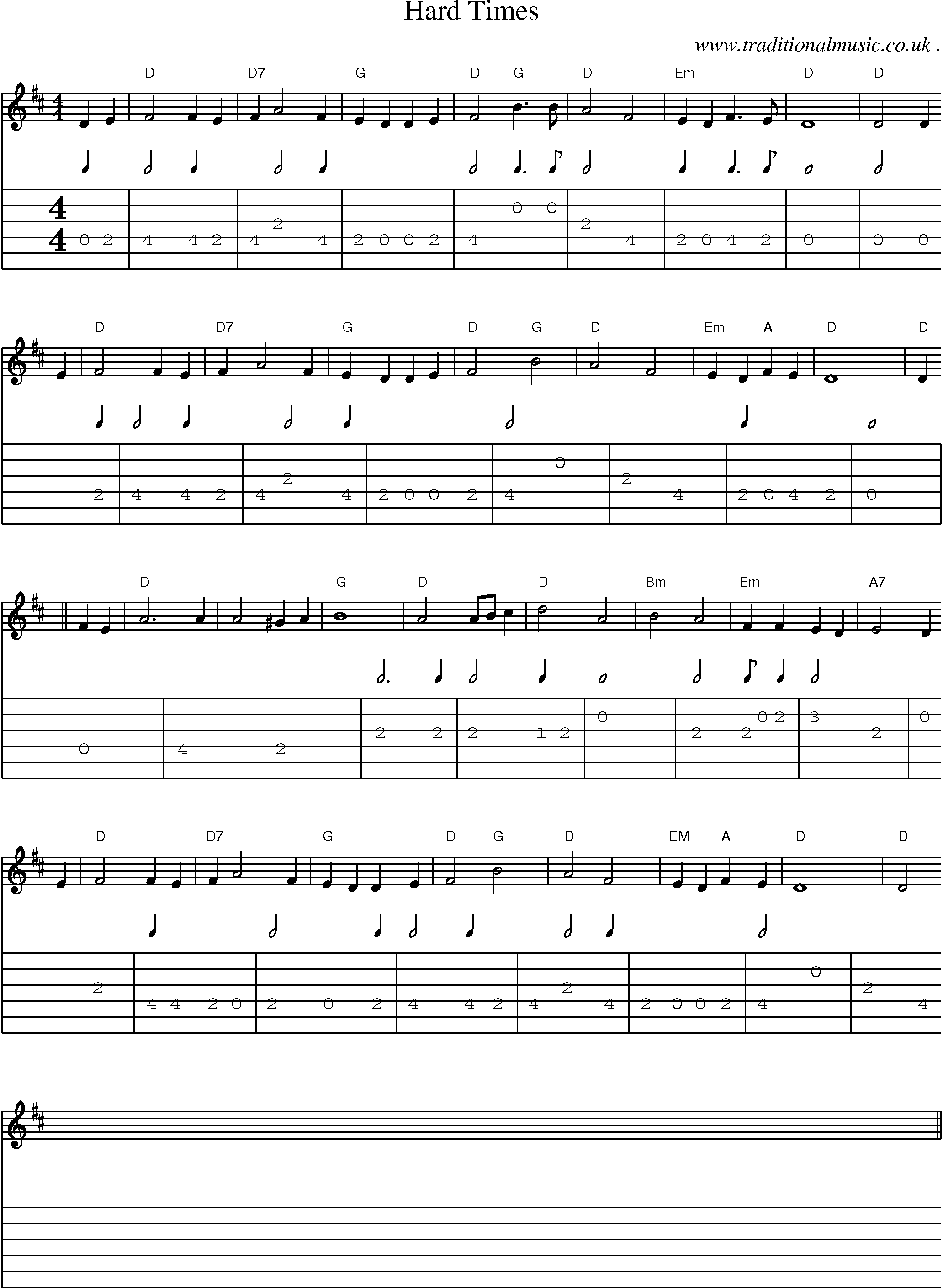 Music Score and Guitar Tabs for Hard Times