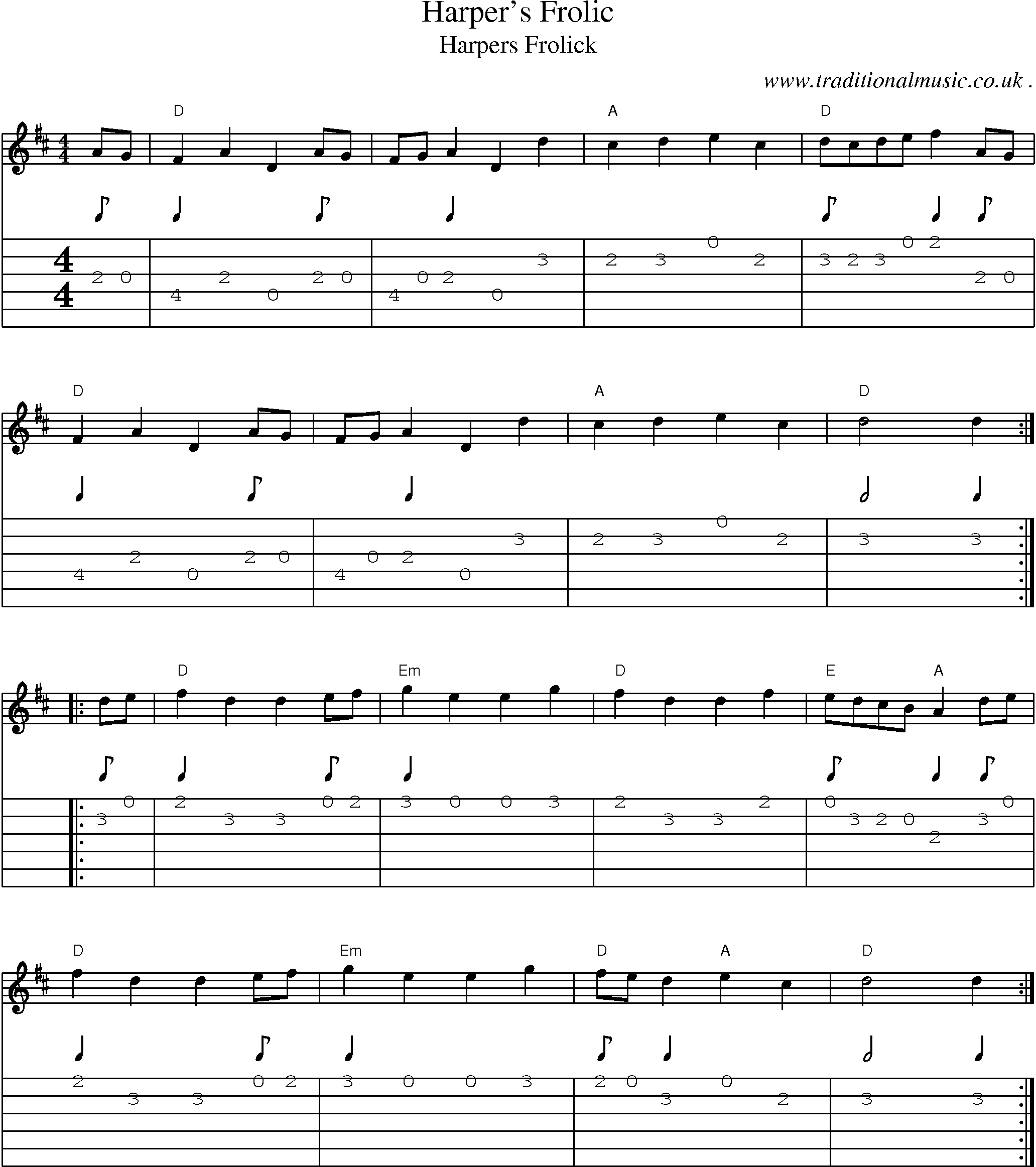 Music Score and Guitar Tabs for Harpers Frolic1