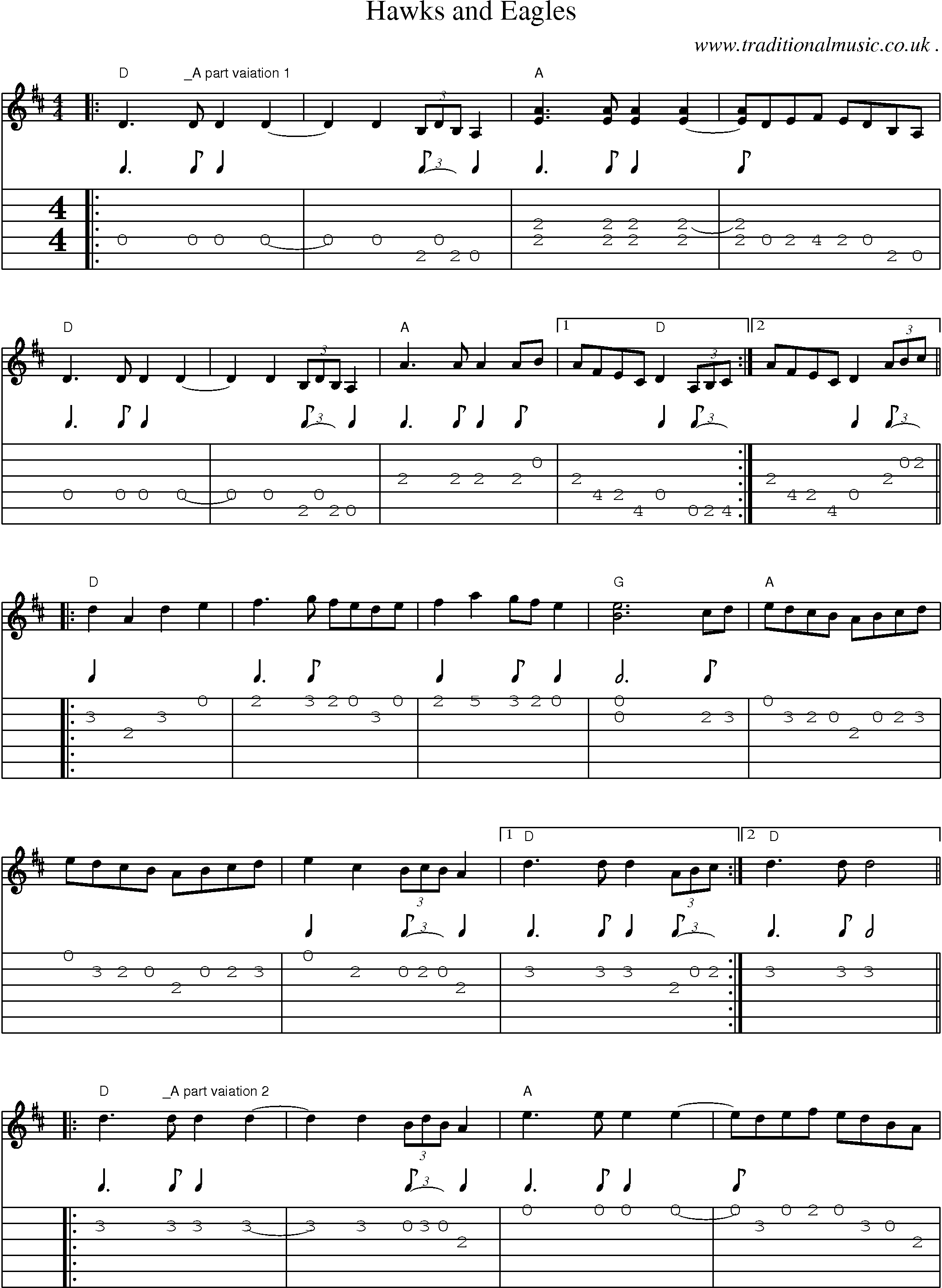 Music Score and Guitar Tabs for Hawks And Eagles