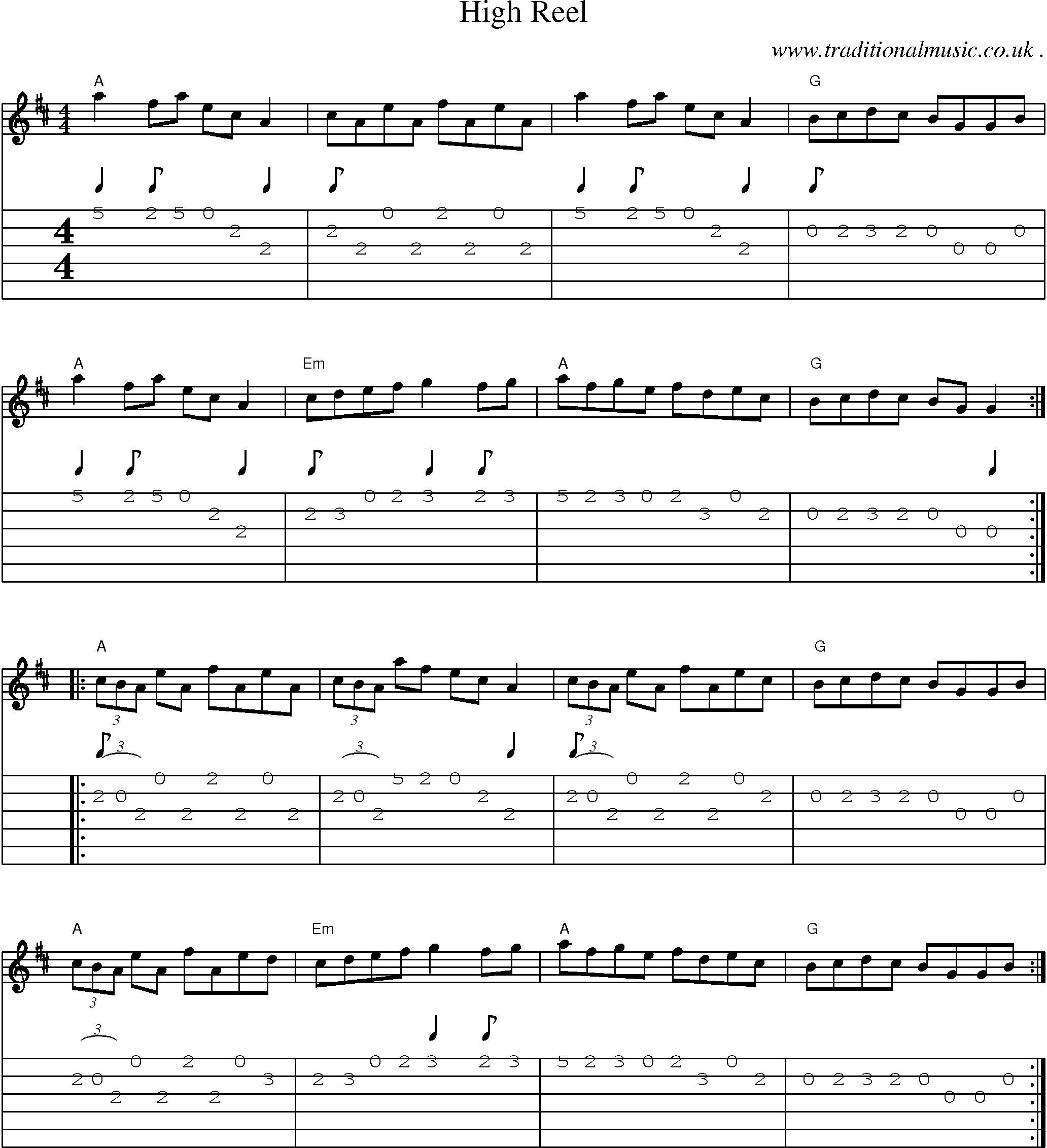 Music Score and Guitar Tabs for High Reel