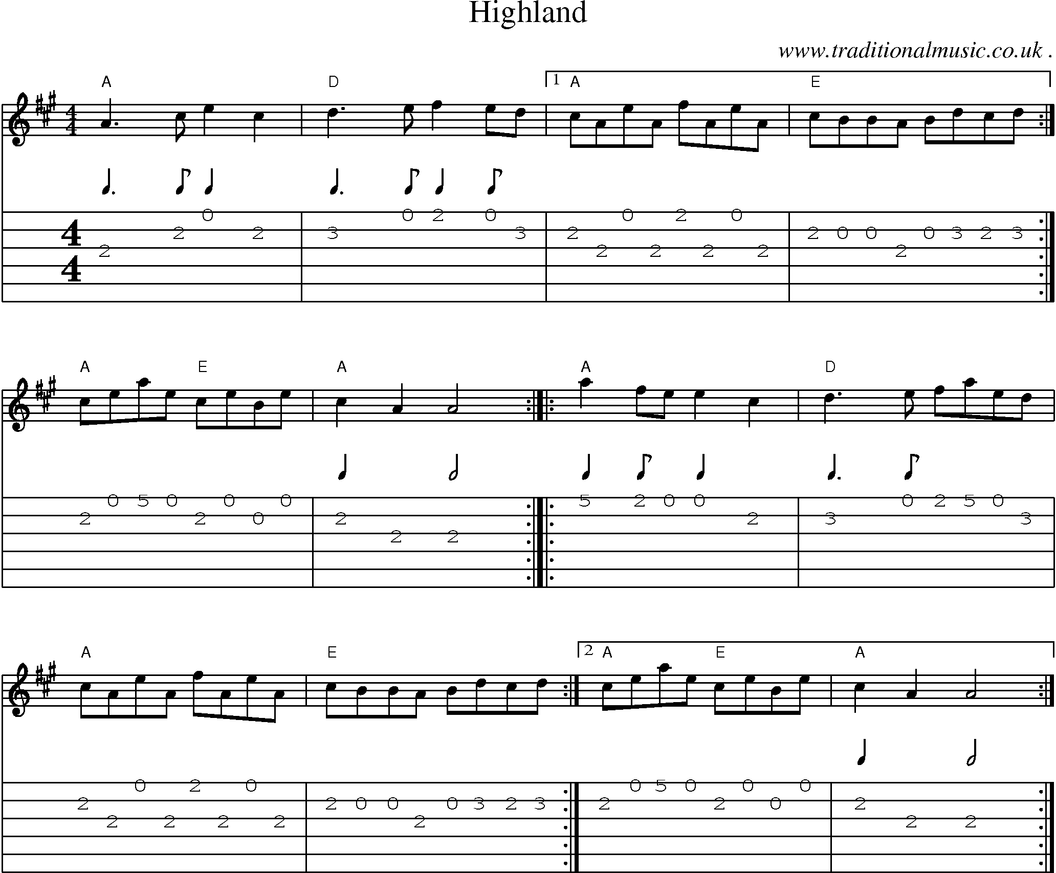 Music Score and Guitar Tabs for Highland