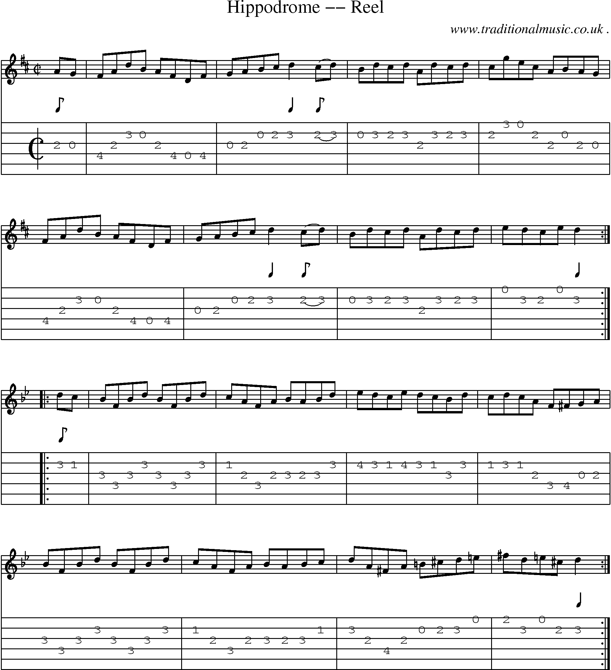 Music Score and Guitar Tabs for Hippodrome Reel