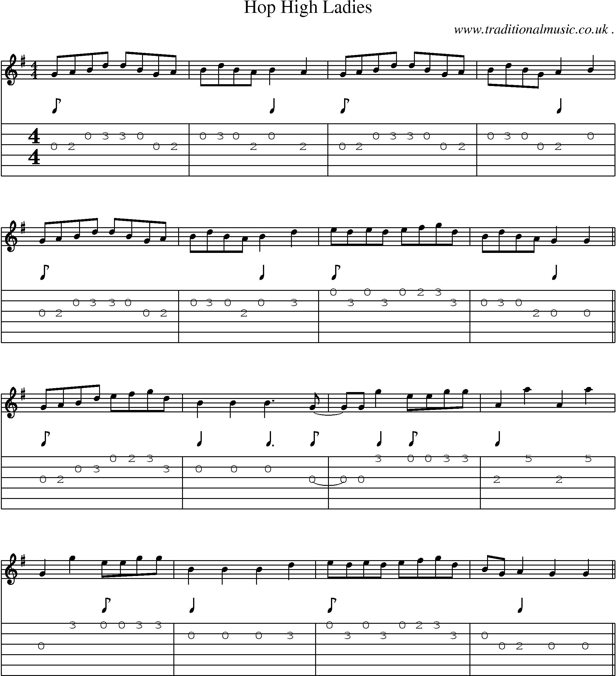 Music Score and Guitar Tabs for Hop High Ladies