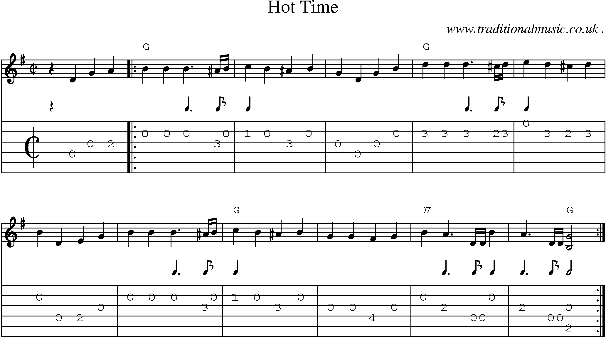 Music Score and Guitar Tabs for Hot Time