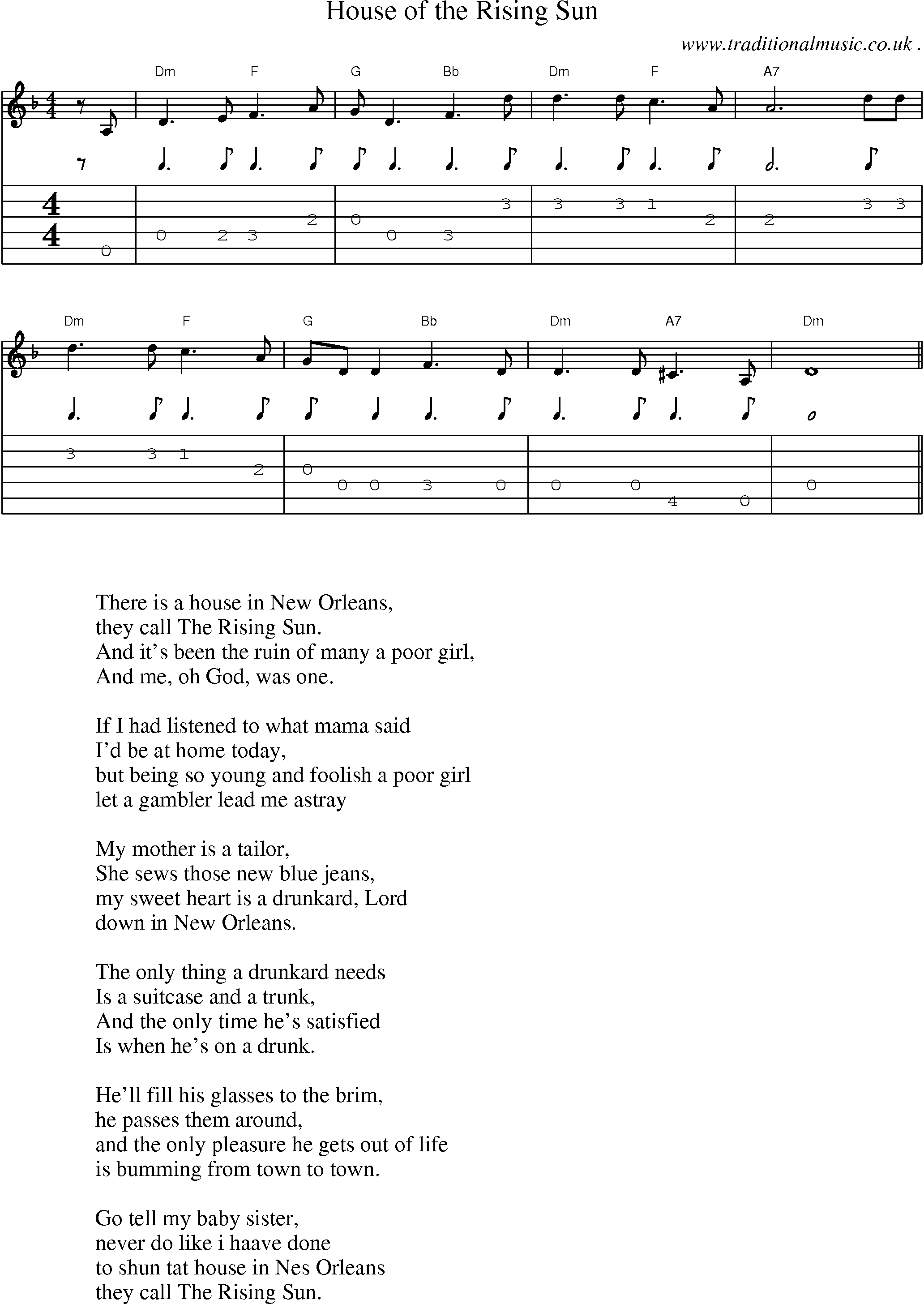 Music Score and Guitar Tabs for House Of The Rising Sun