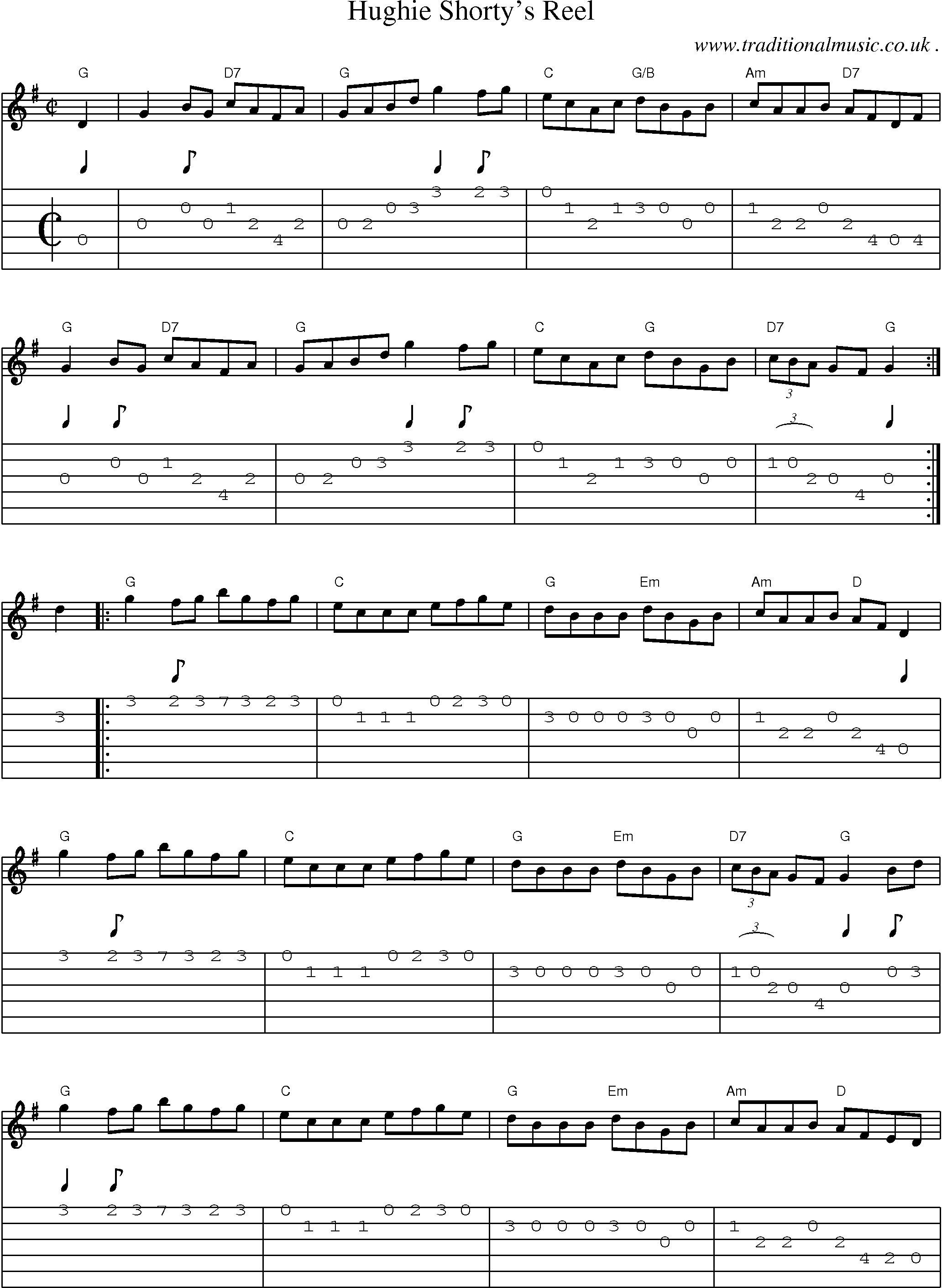 Music Score and Guitar Tabs for Hughie Shortys Reel