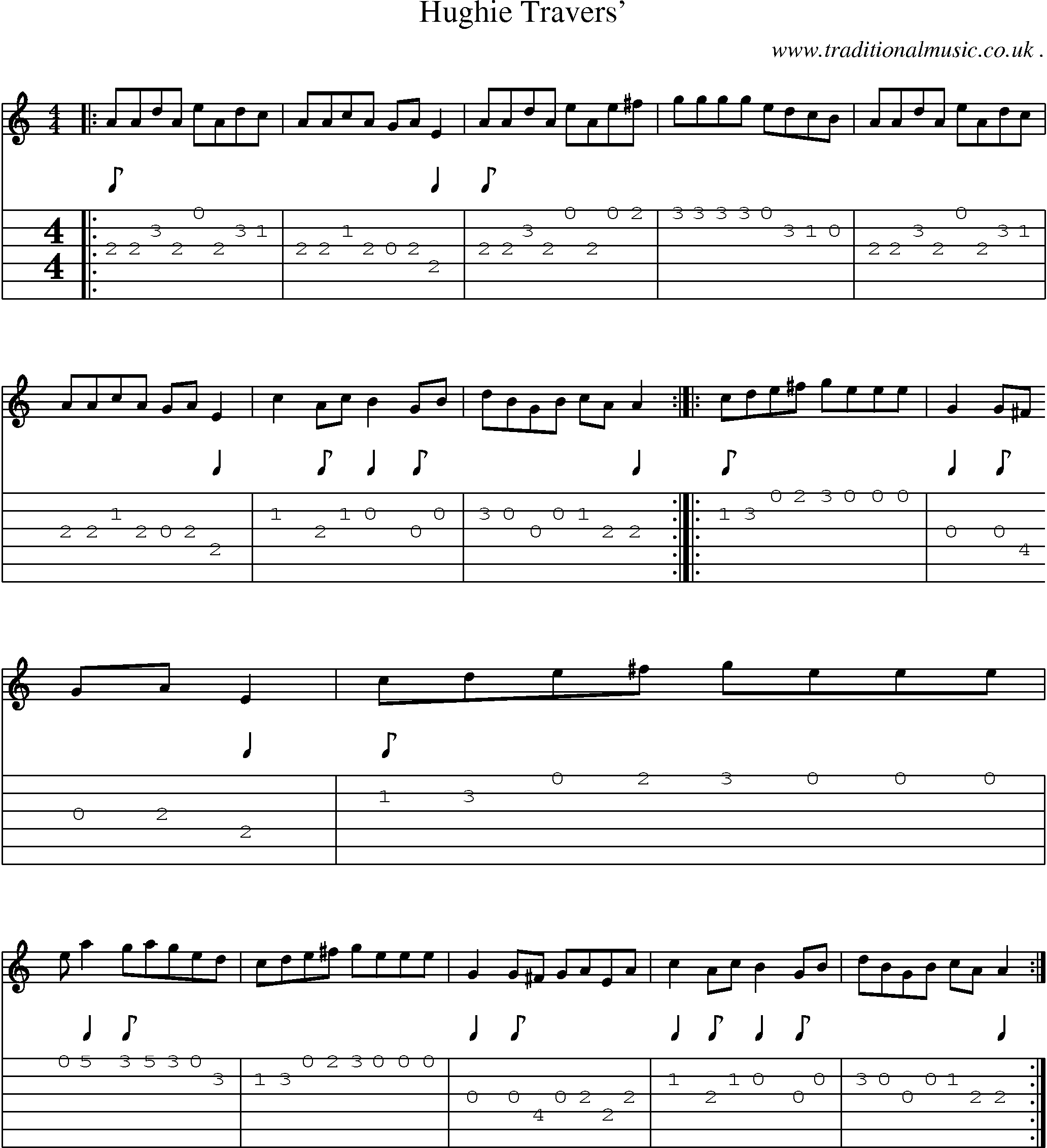 Music Score and Guitar Tabs for Hughie Travers