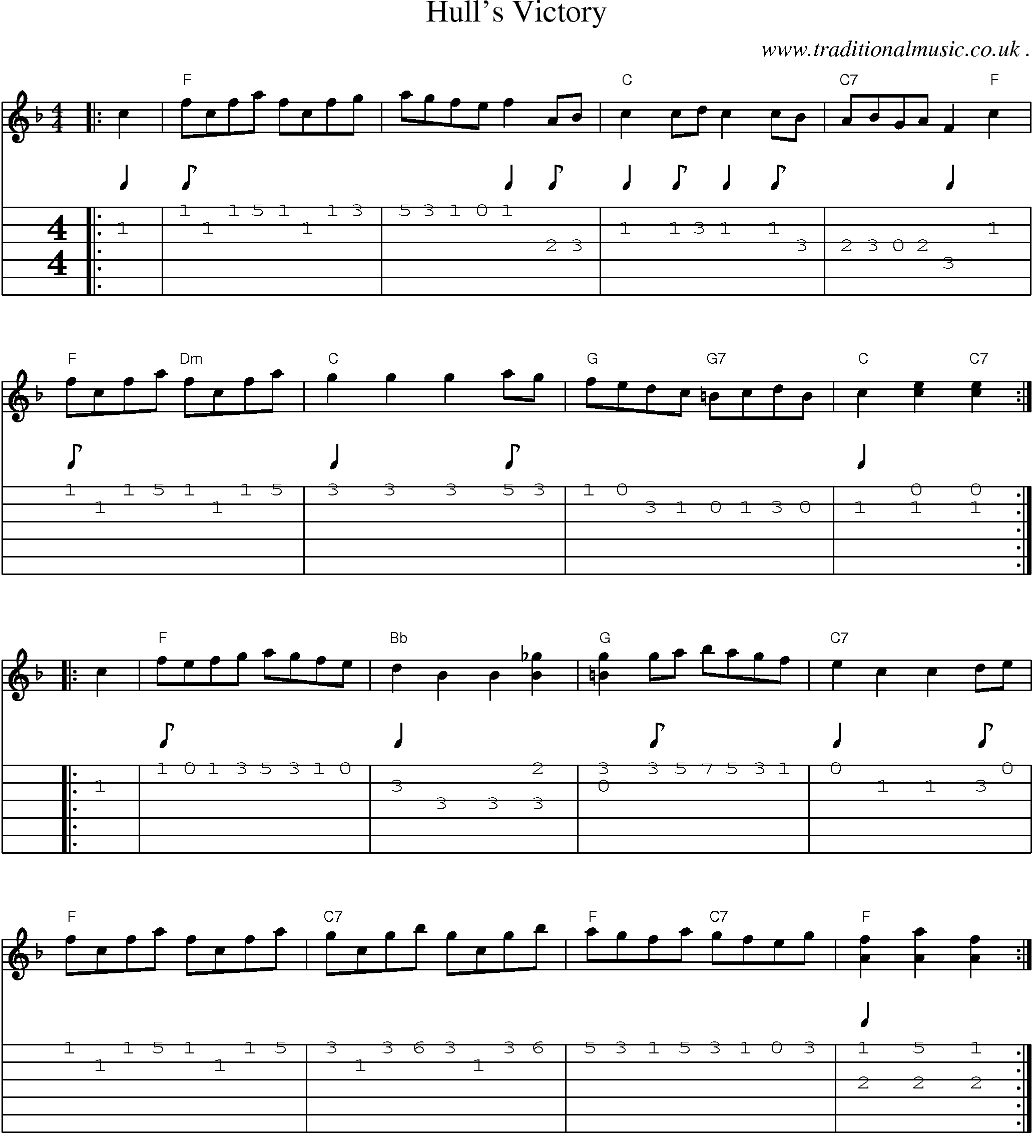 Music Score and Guitar Tabs for Hulls Victory