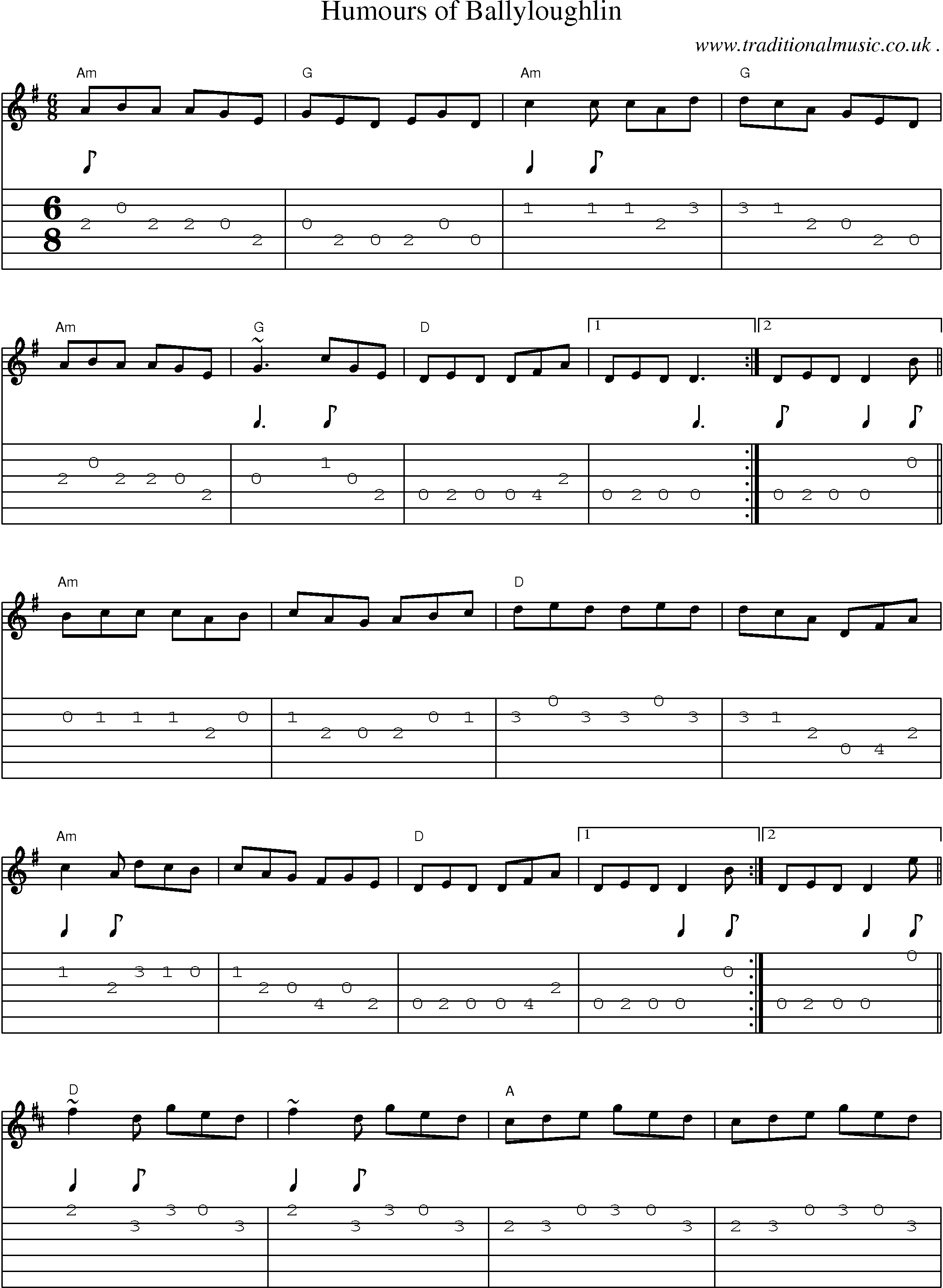 Music Score and Guitar Tabs for Humours Of Ballyloughlin