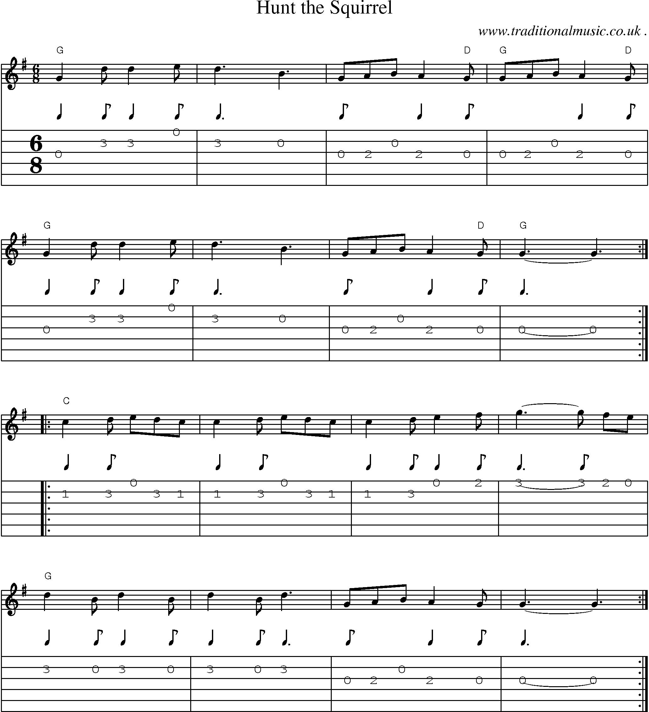Music Score and Guitar Tabs for Hunt the Squirrel