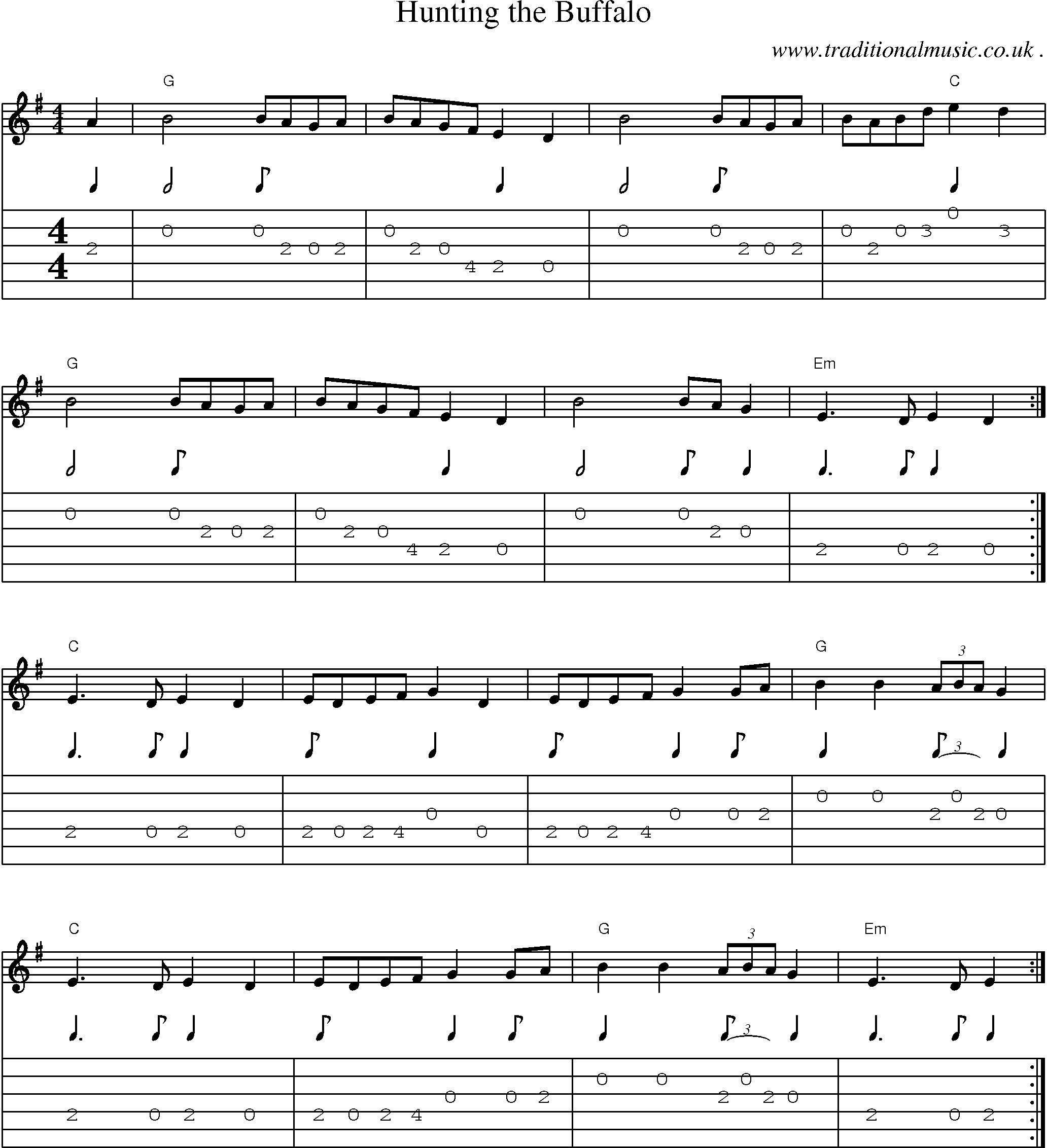 Music Score and Guitar Tabs for Hunting The Buffalo