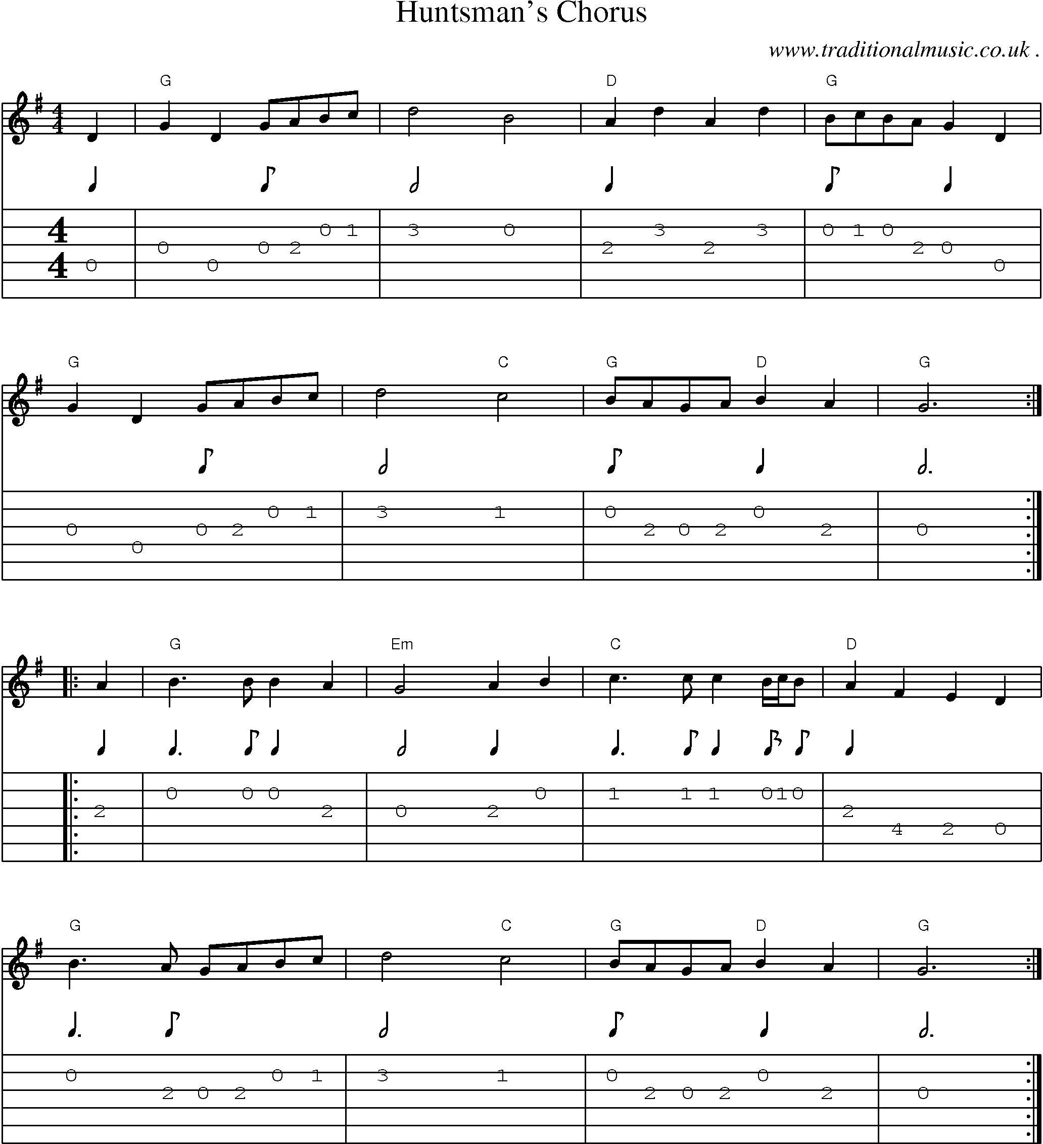Music Score and Guitar Tabs for Huntsmans Chorus1