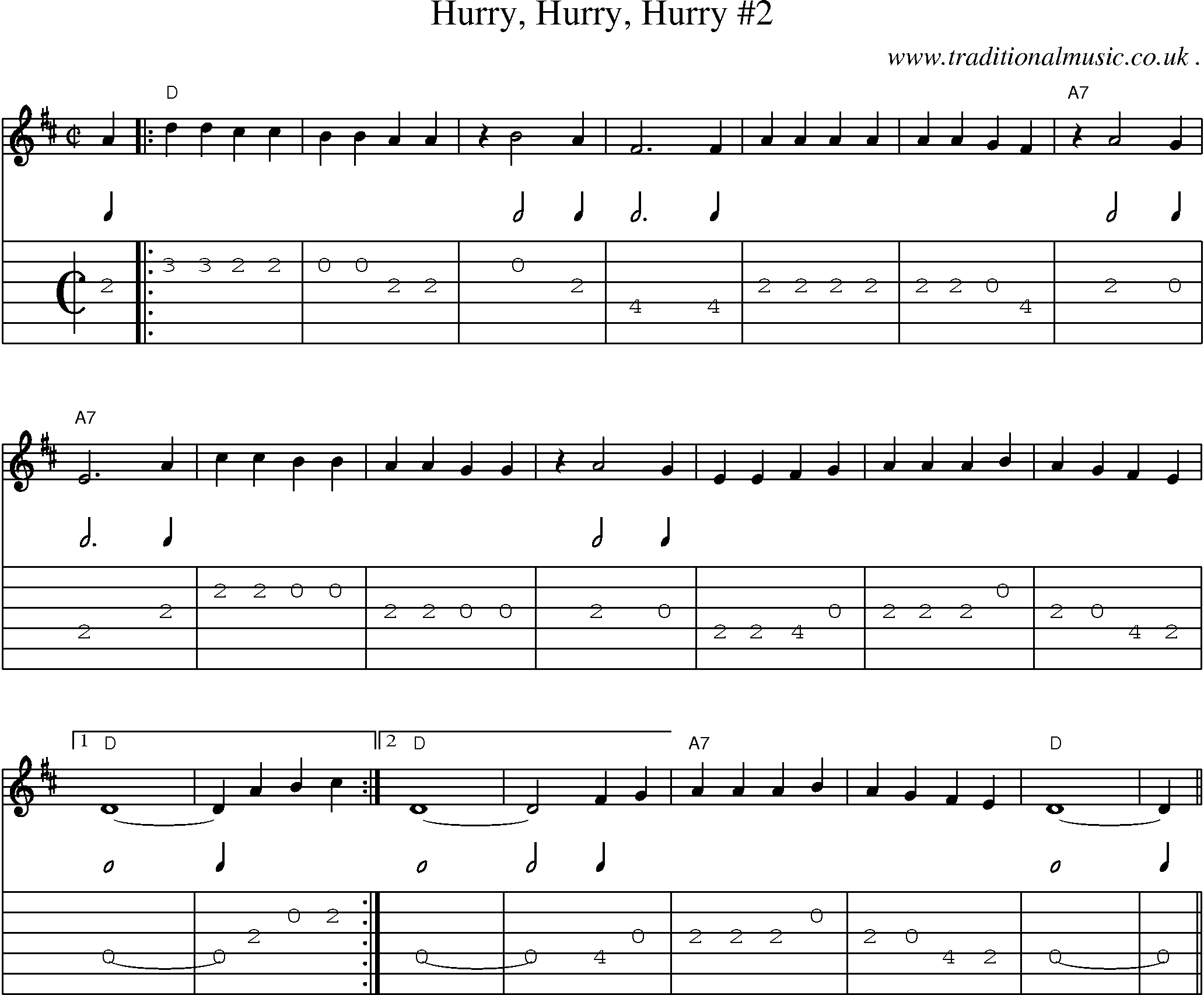 Music Score and Guitar Tabs for Hurry Hurry Hurry 2