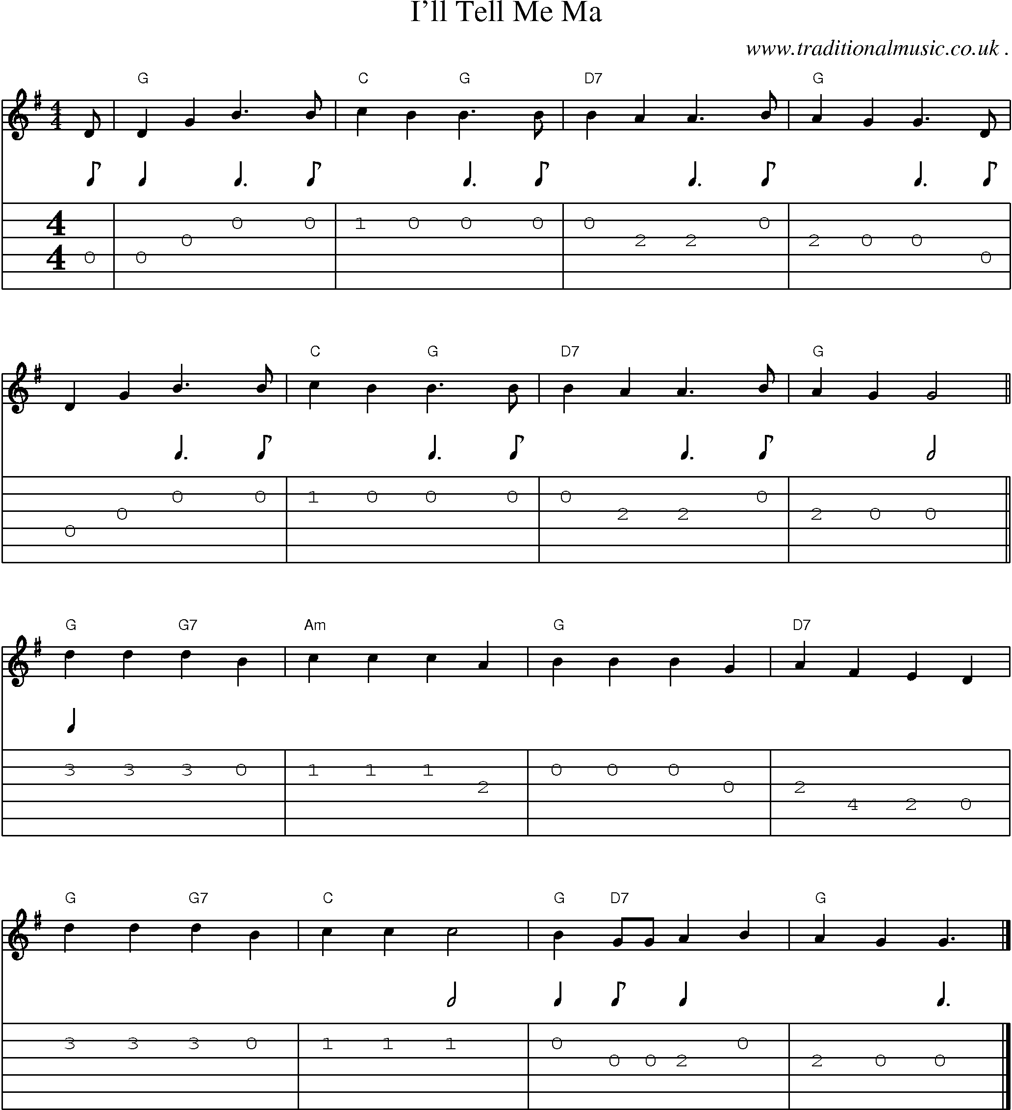 Music Score and Guitar Tabs for Ill Tell Me Ma