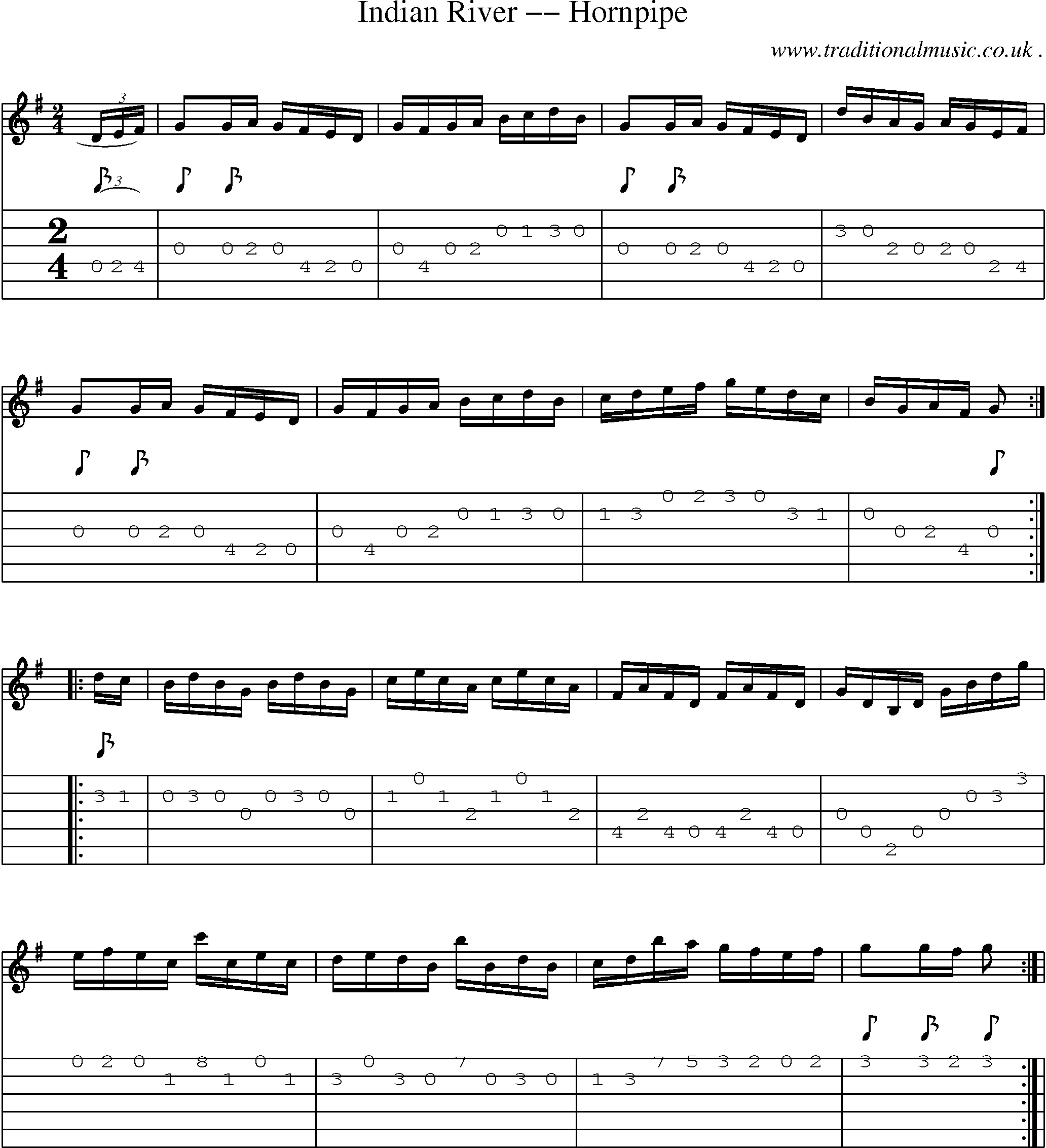 Music Score and Guitar Tabs for Indian River Hornpipe
